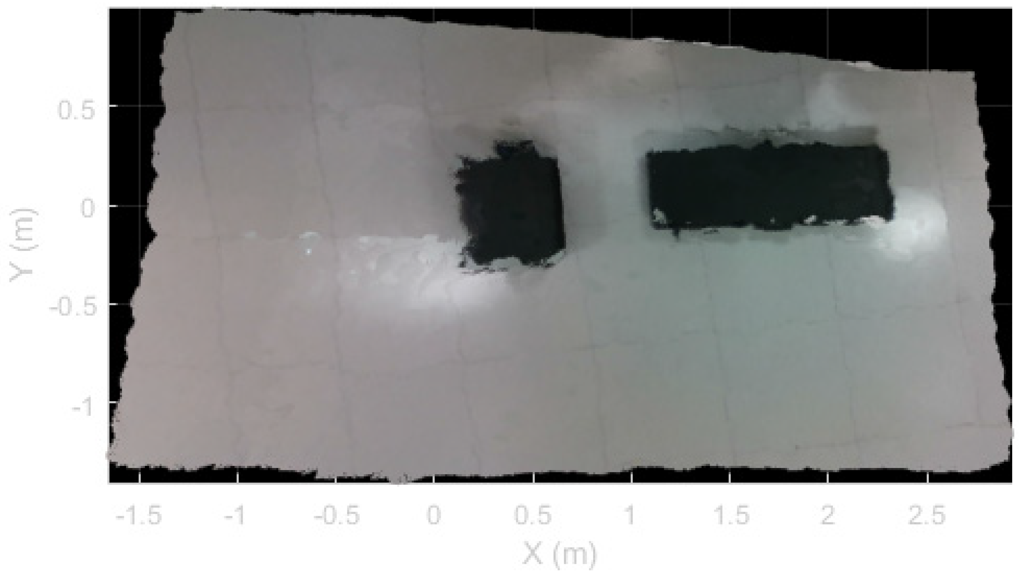 Sensors 22 09462 g006