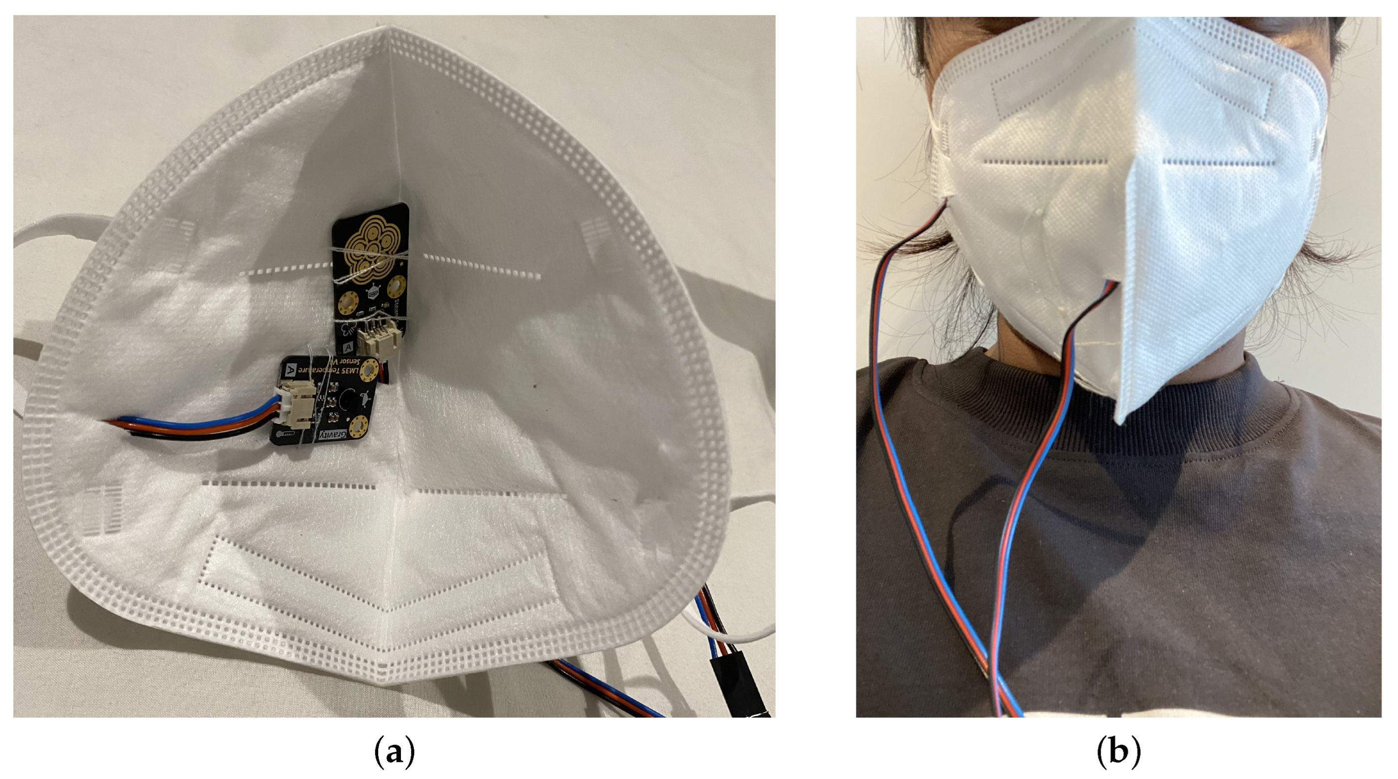 Sensors 22 09463 g003
