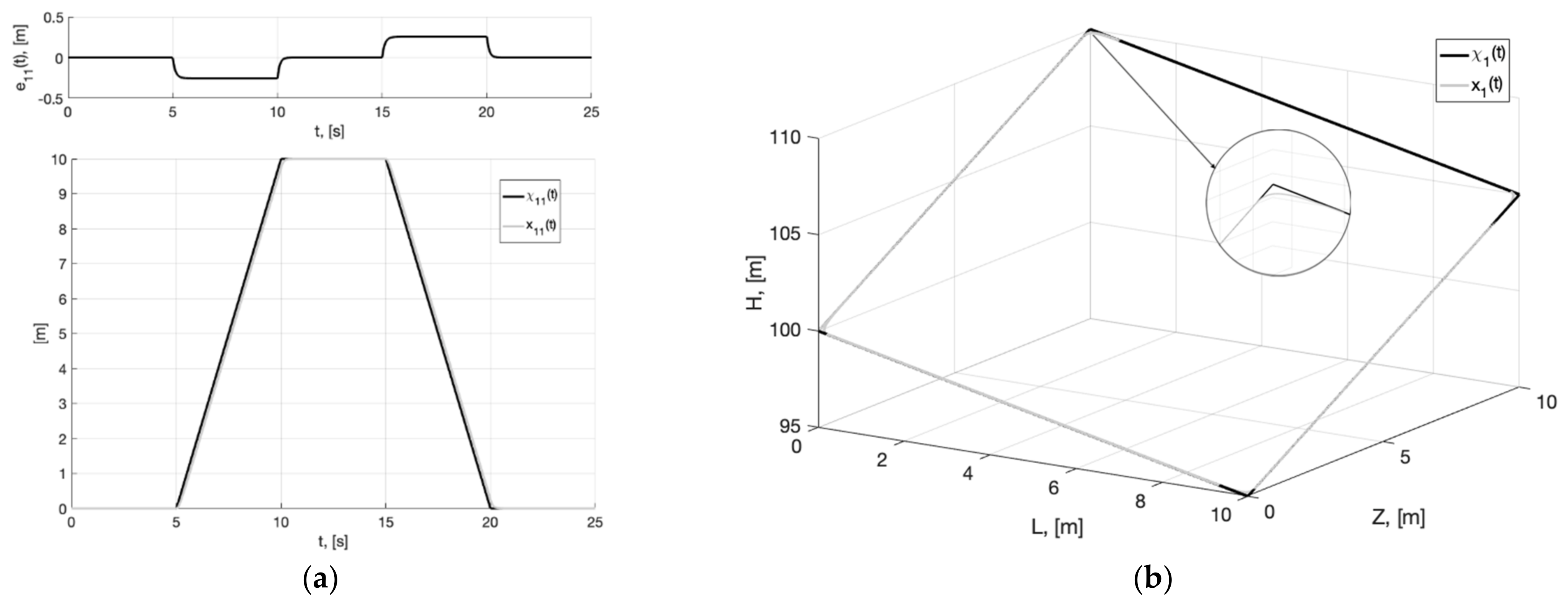 Sensors 22 09472 g001