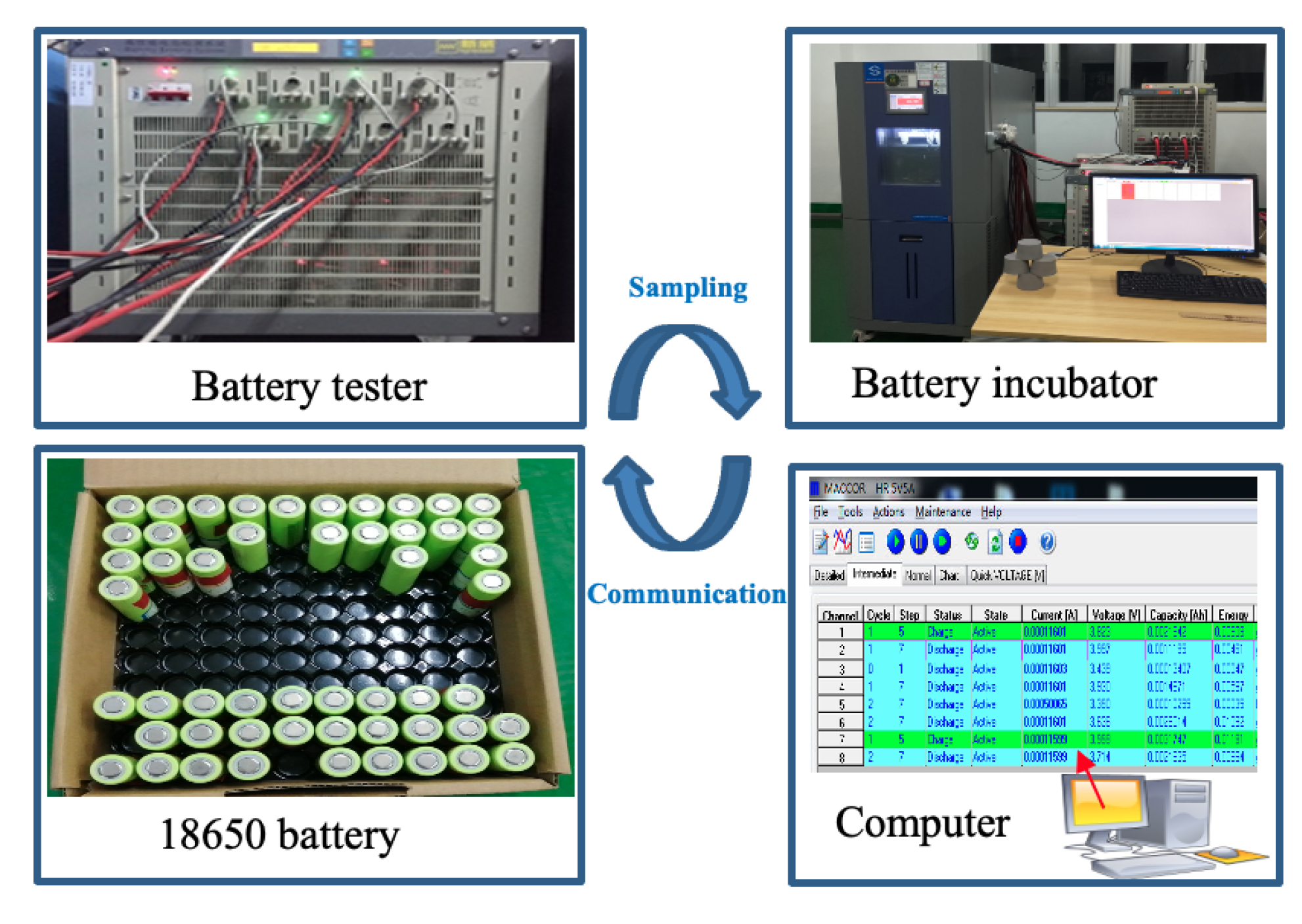 Sensors 22 09474 g003