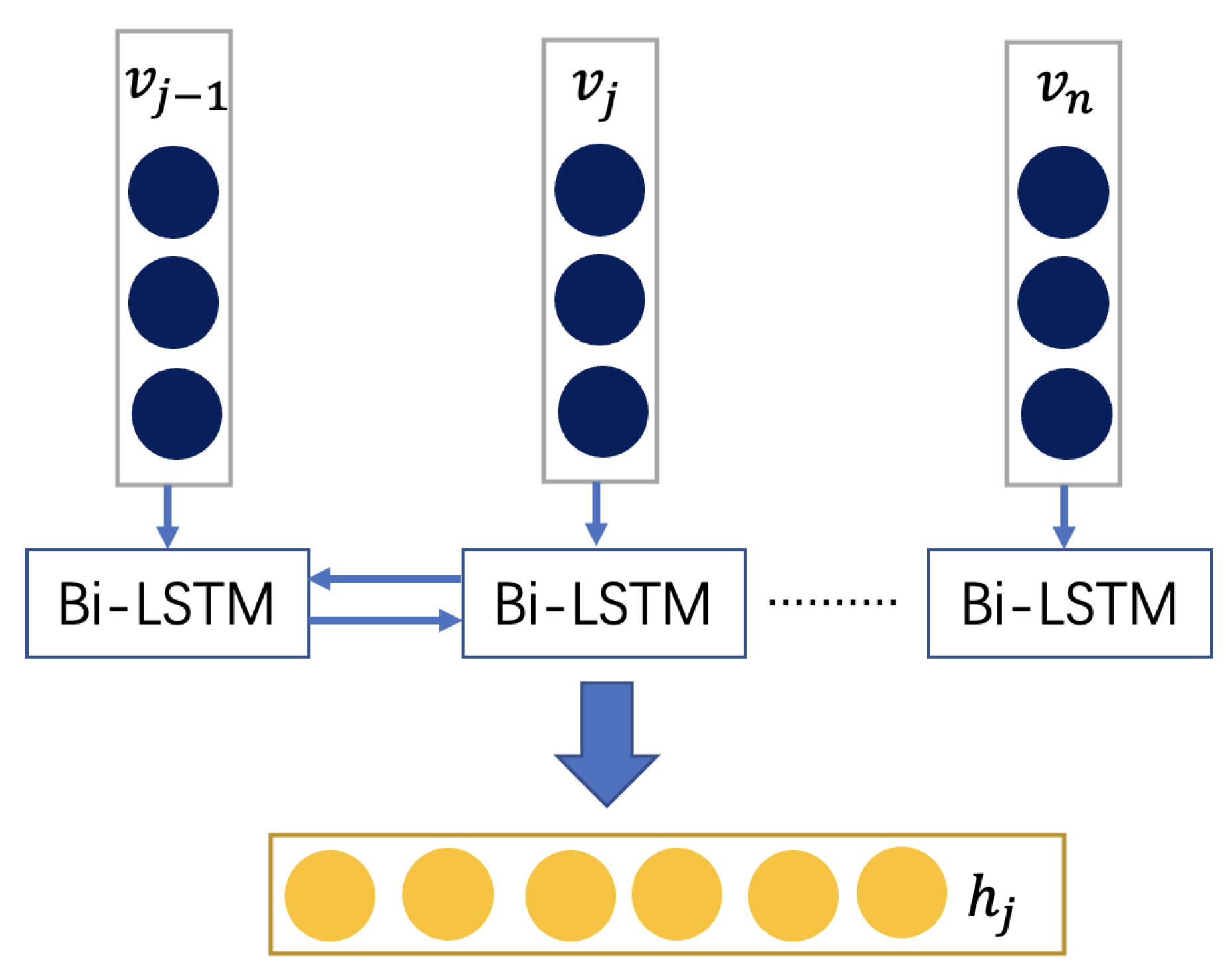Sensors 22 09474 g008