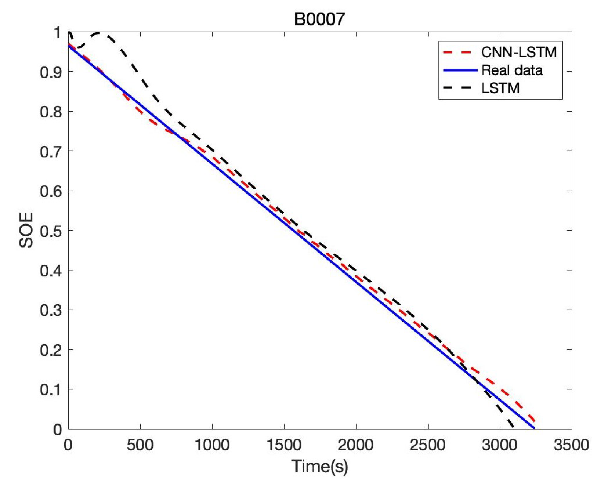 Sensors 22 09474 g021