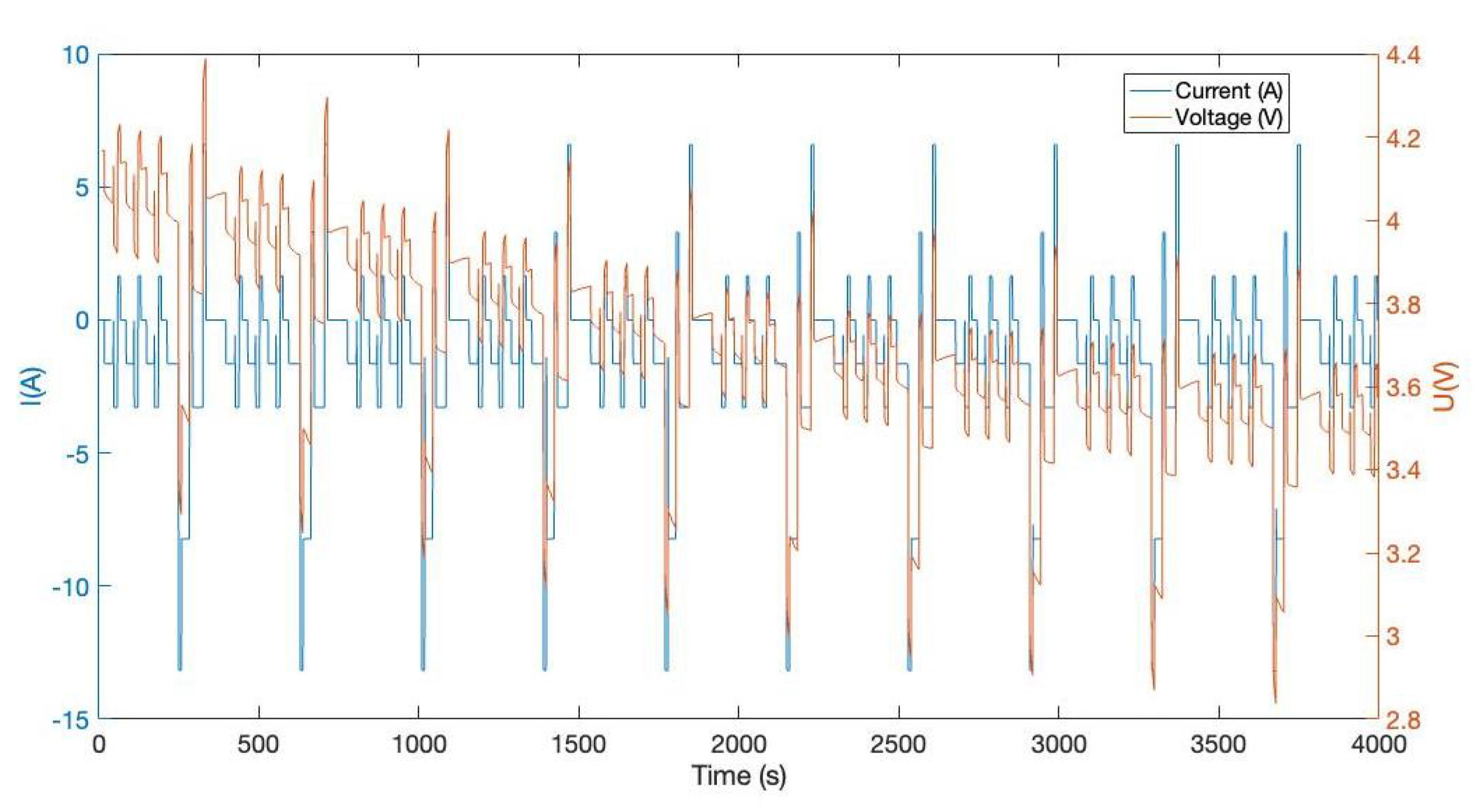 Sensors 22 09474 g023