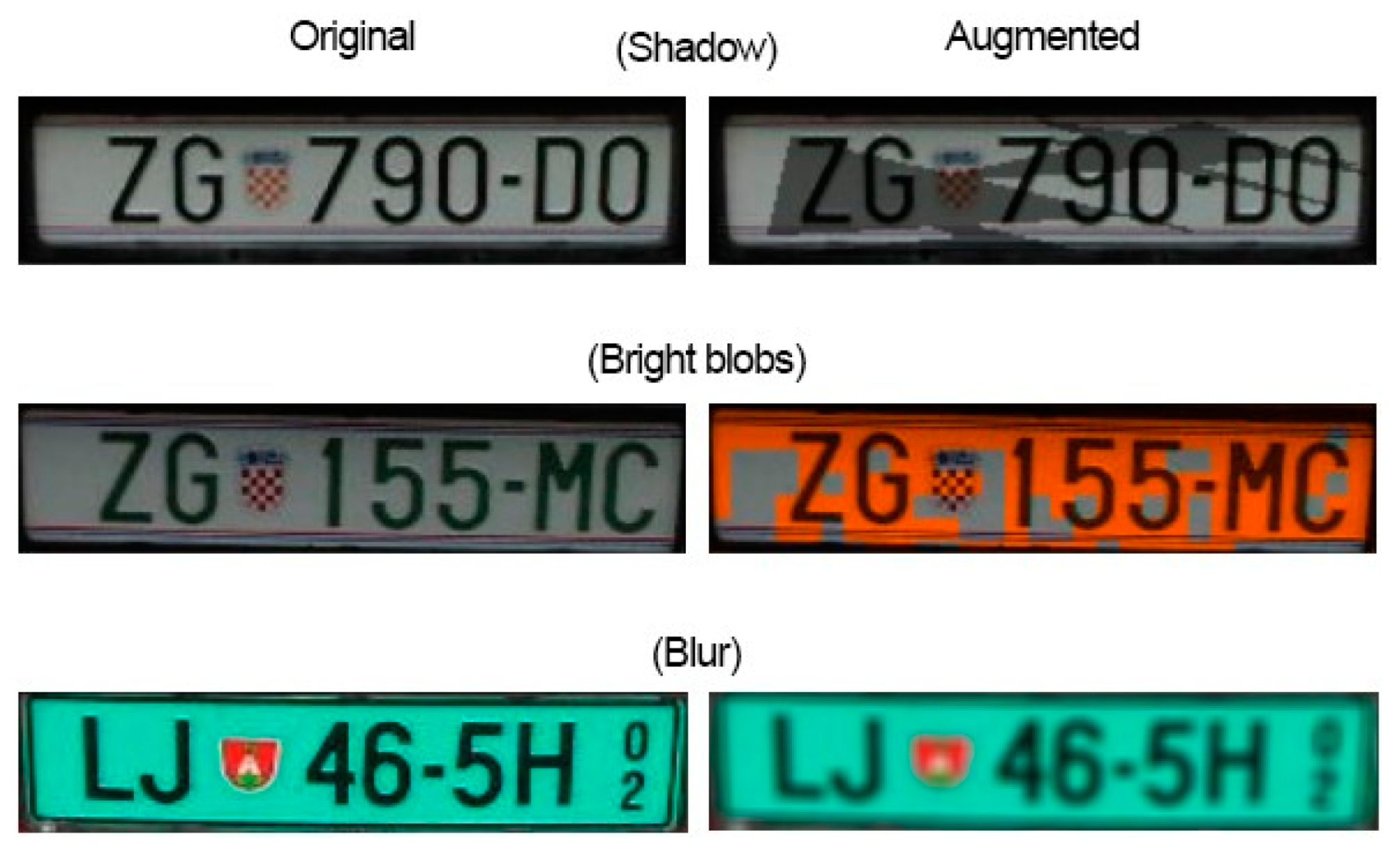 Sensors 22 09477 g003