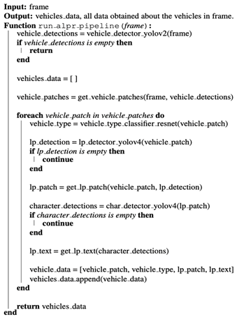 Sensors 22 09477 i001 Sensors 22 09477 i001