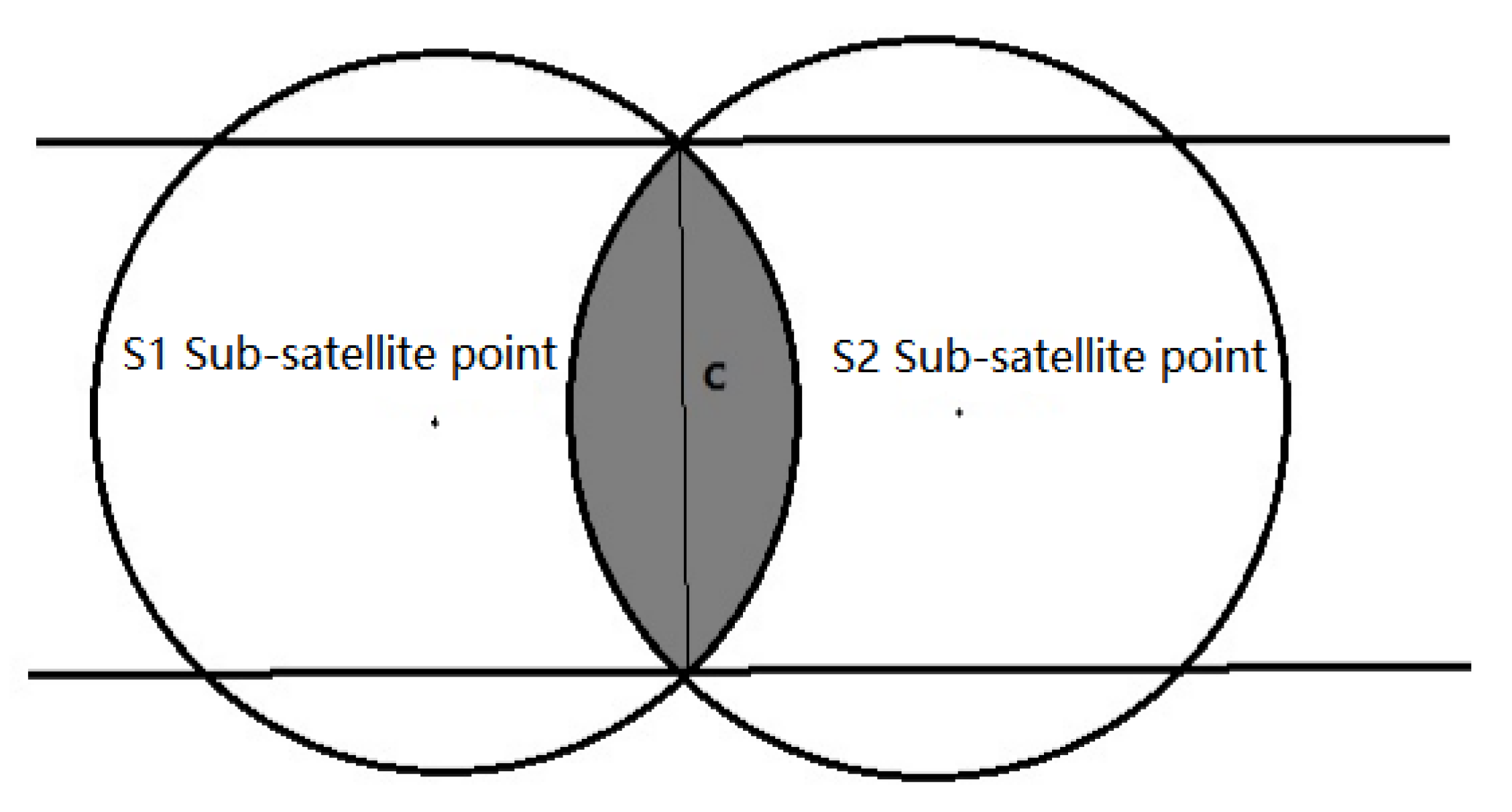 Sensors 22 09478 g002