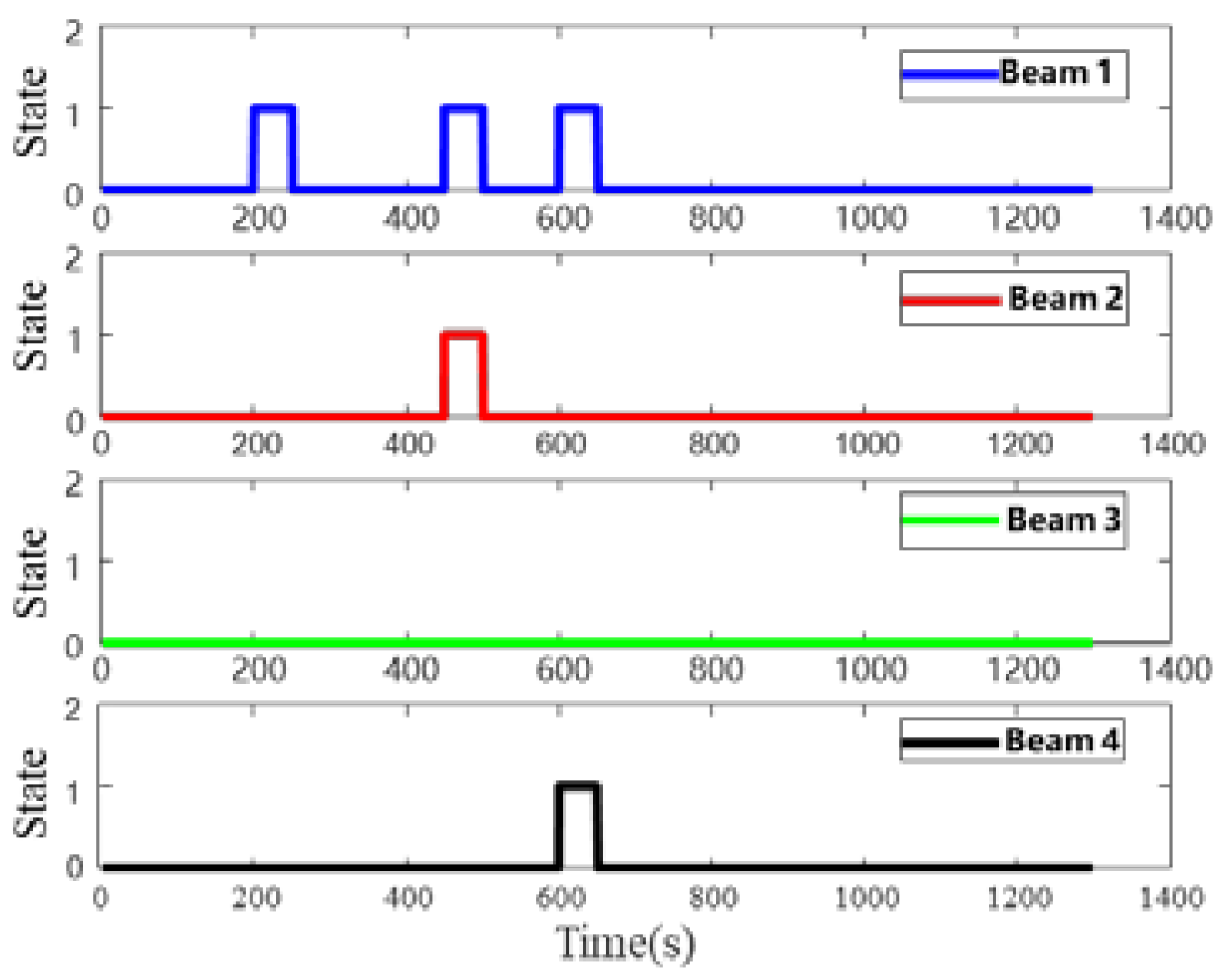 Sensors 22 09479 g009