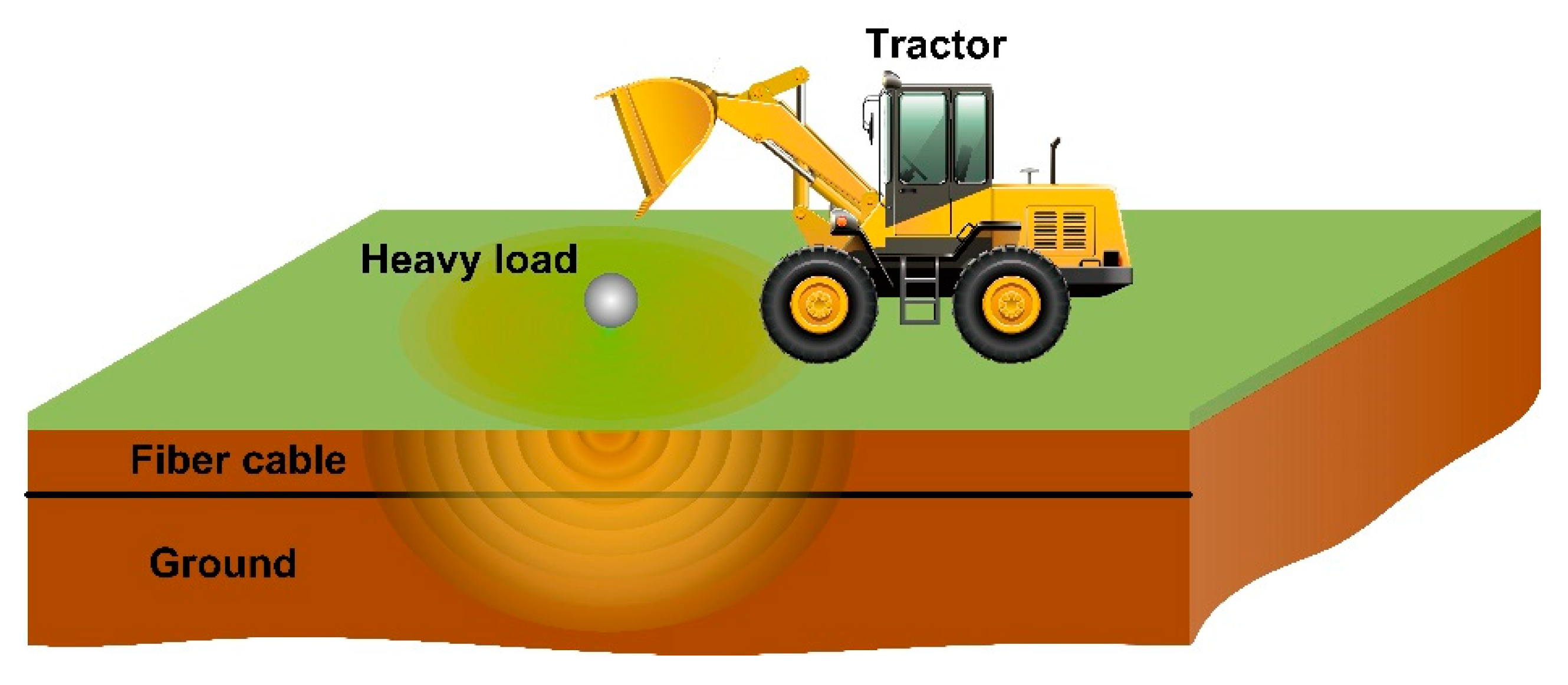 Sensors 22 09482 g003