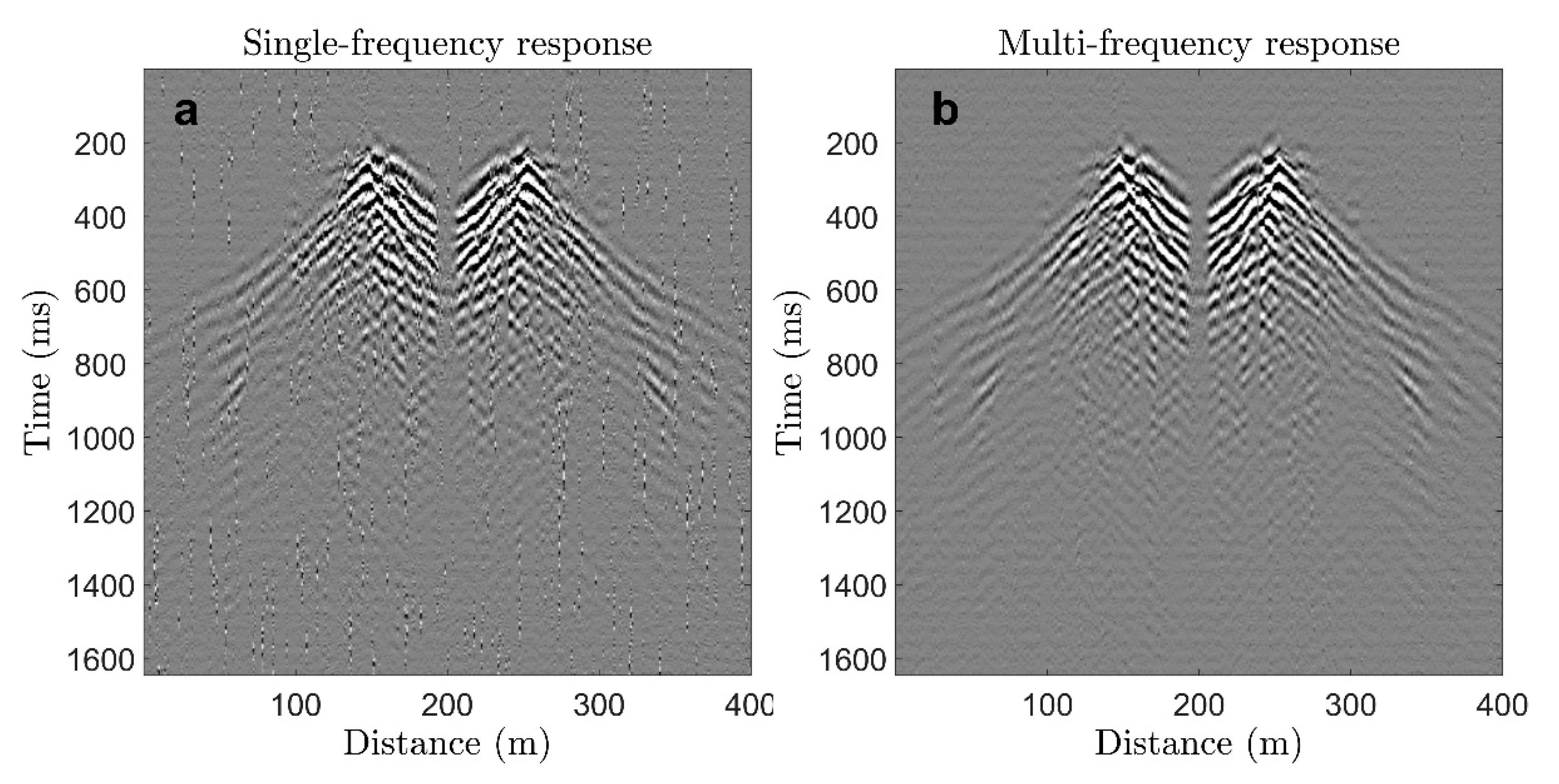 Sensors 22 09482 g004