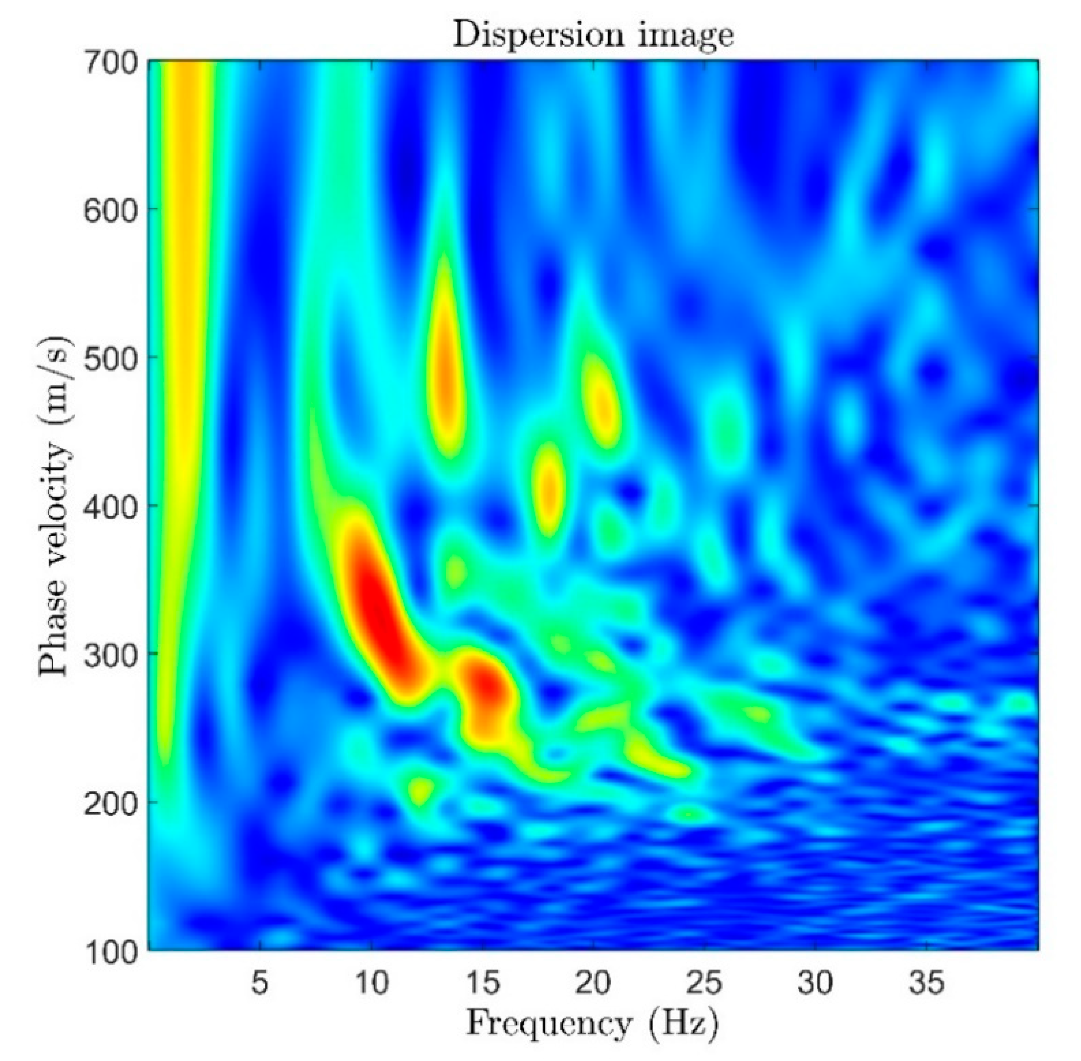 Sensors 22 09482 g006
