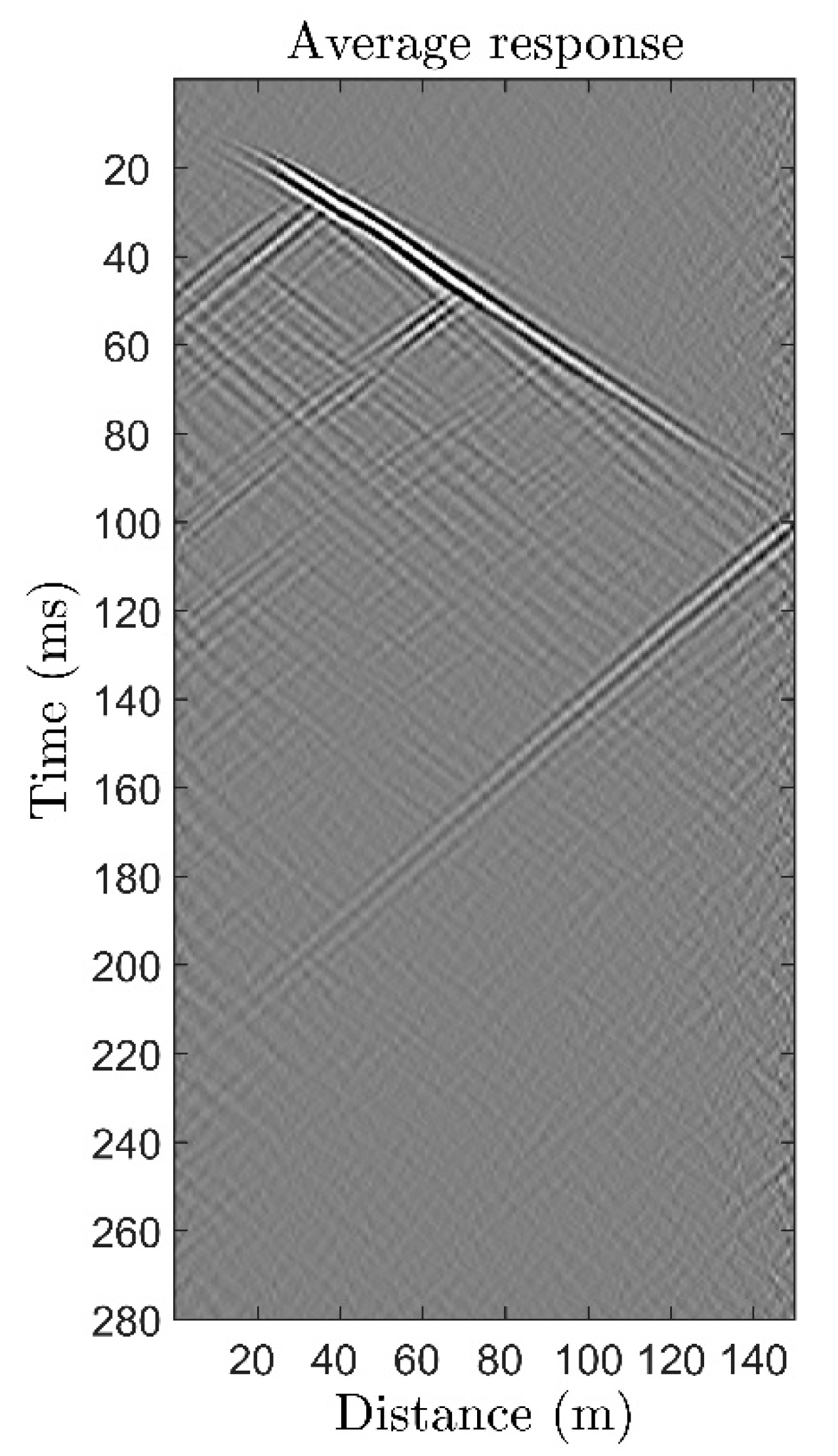 Sensors 22 09482 g008
