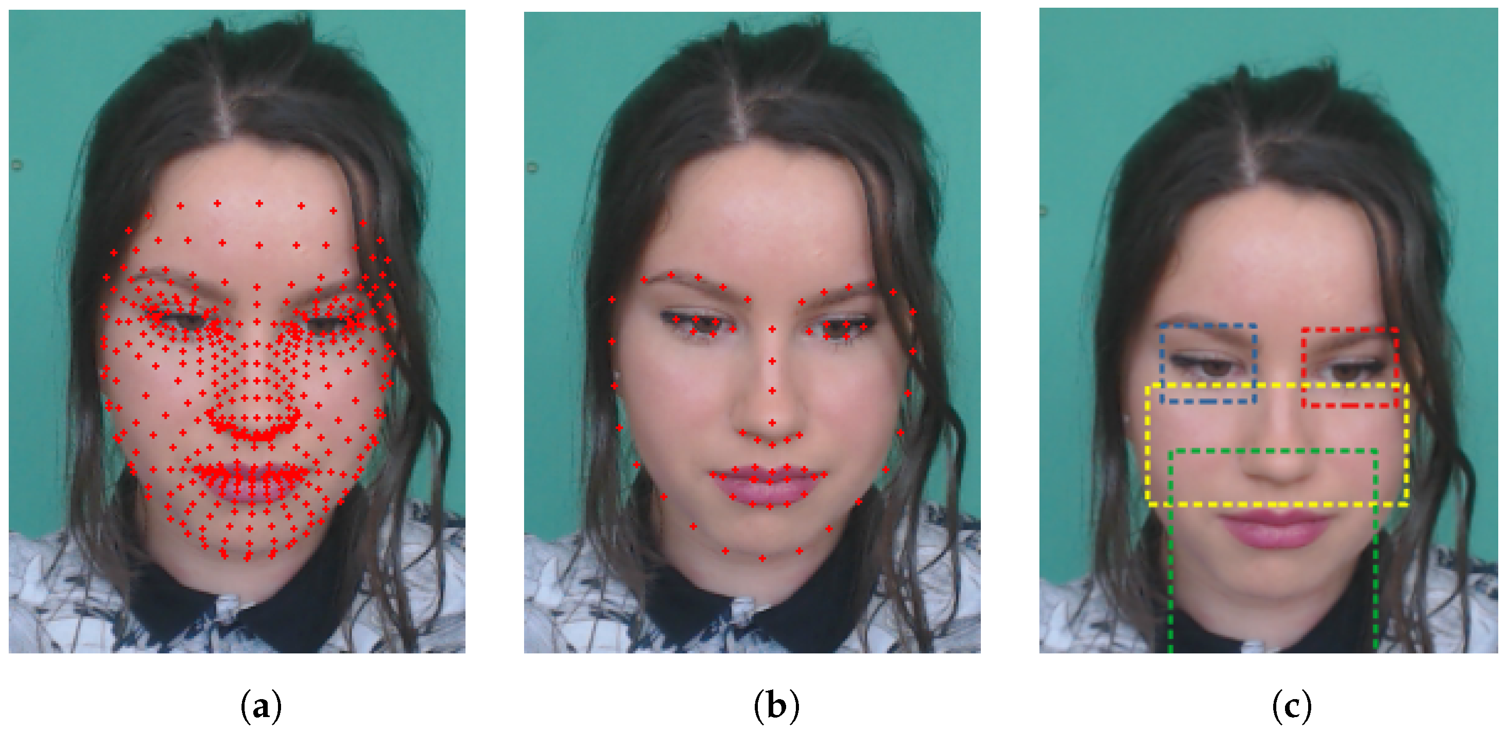 Sensors 22 09486 g002 Sensors 22 09486 g002