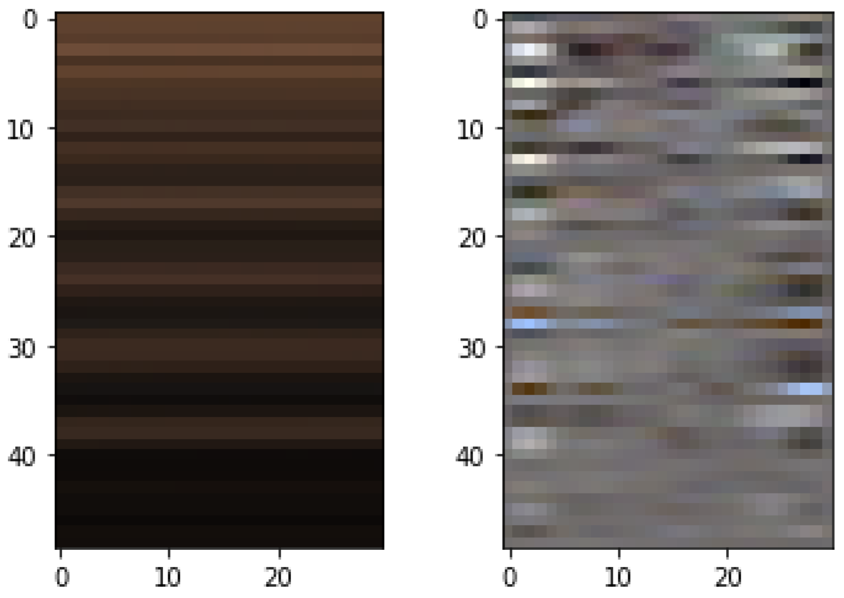 Sensors 22 09486 g006 Sensors 22 09486 g006