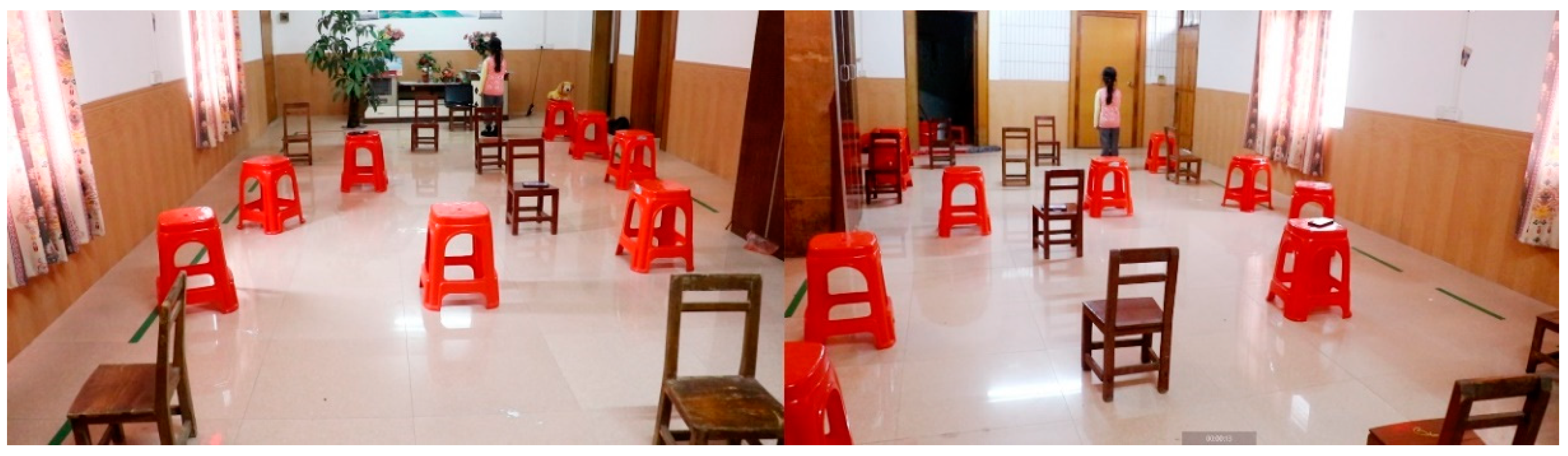 Sensors 22 09487 g005 Sensors 22 09487 g005