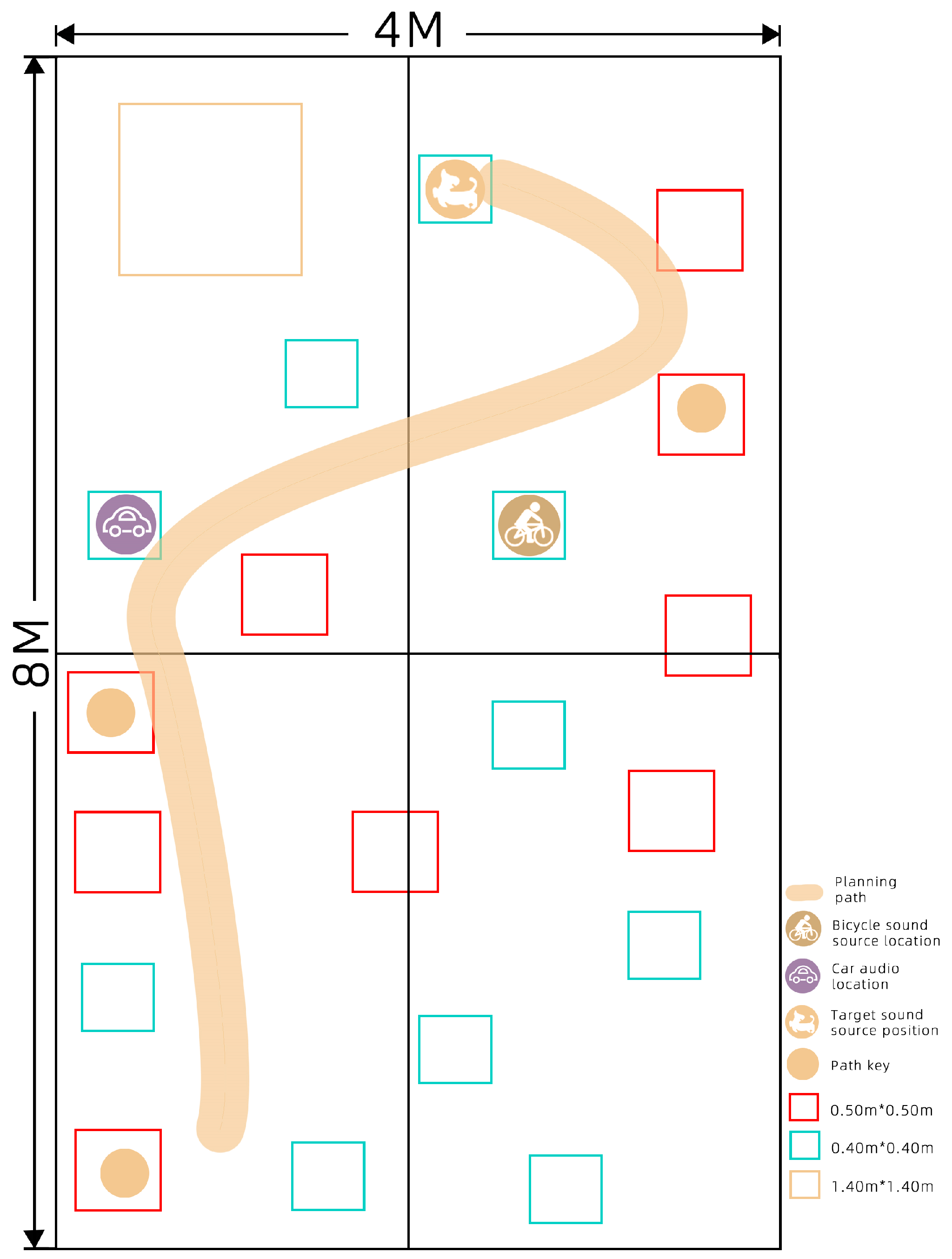 Sensors 22 09487 g006 Sensors 22 09487 g006
