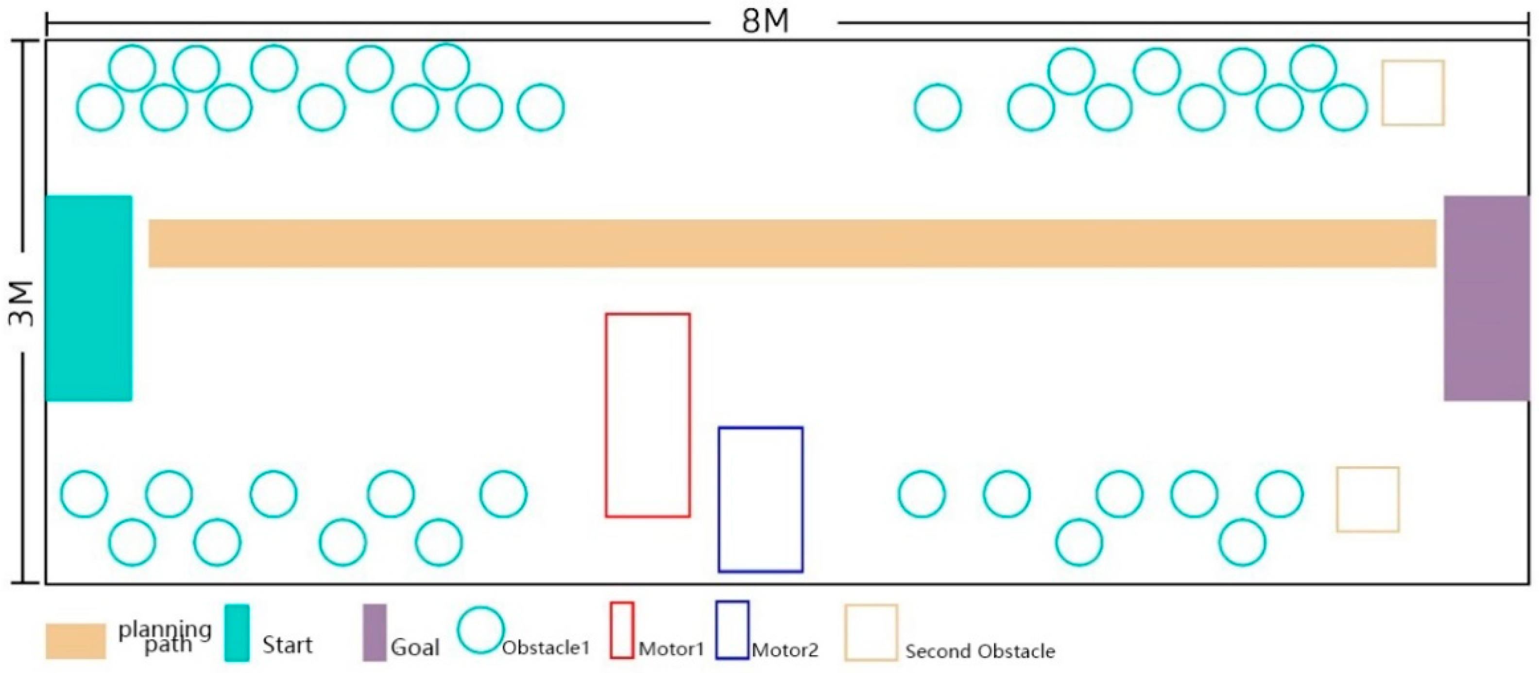 Sensors 22 09487 g009 Sensors 22 09487 g009