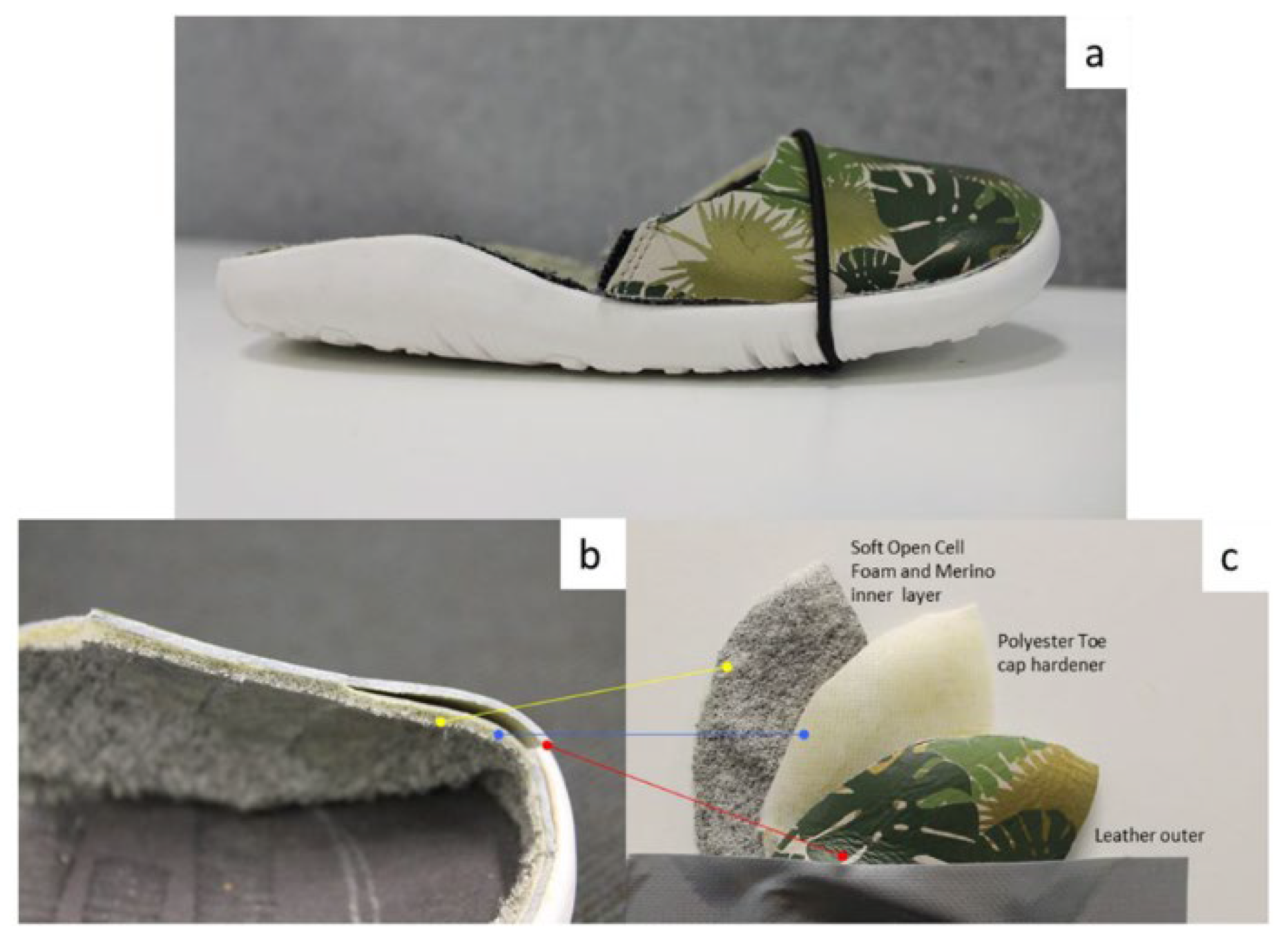 Sensors 22 09499 g002