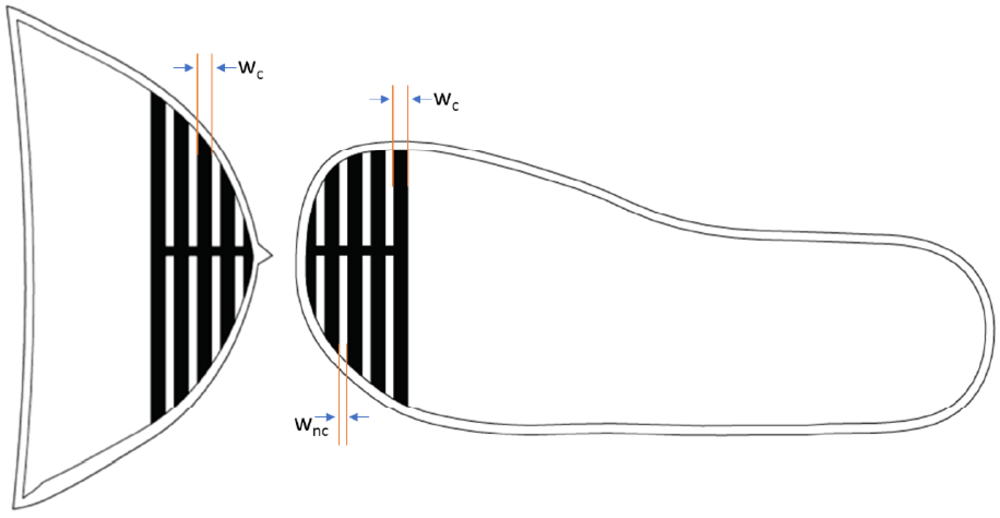 Sensors 22 09499 g011