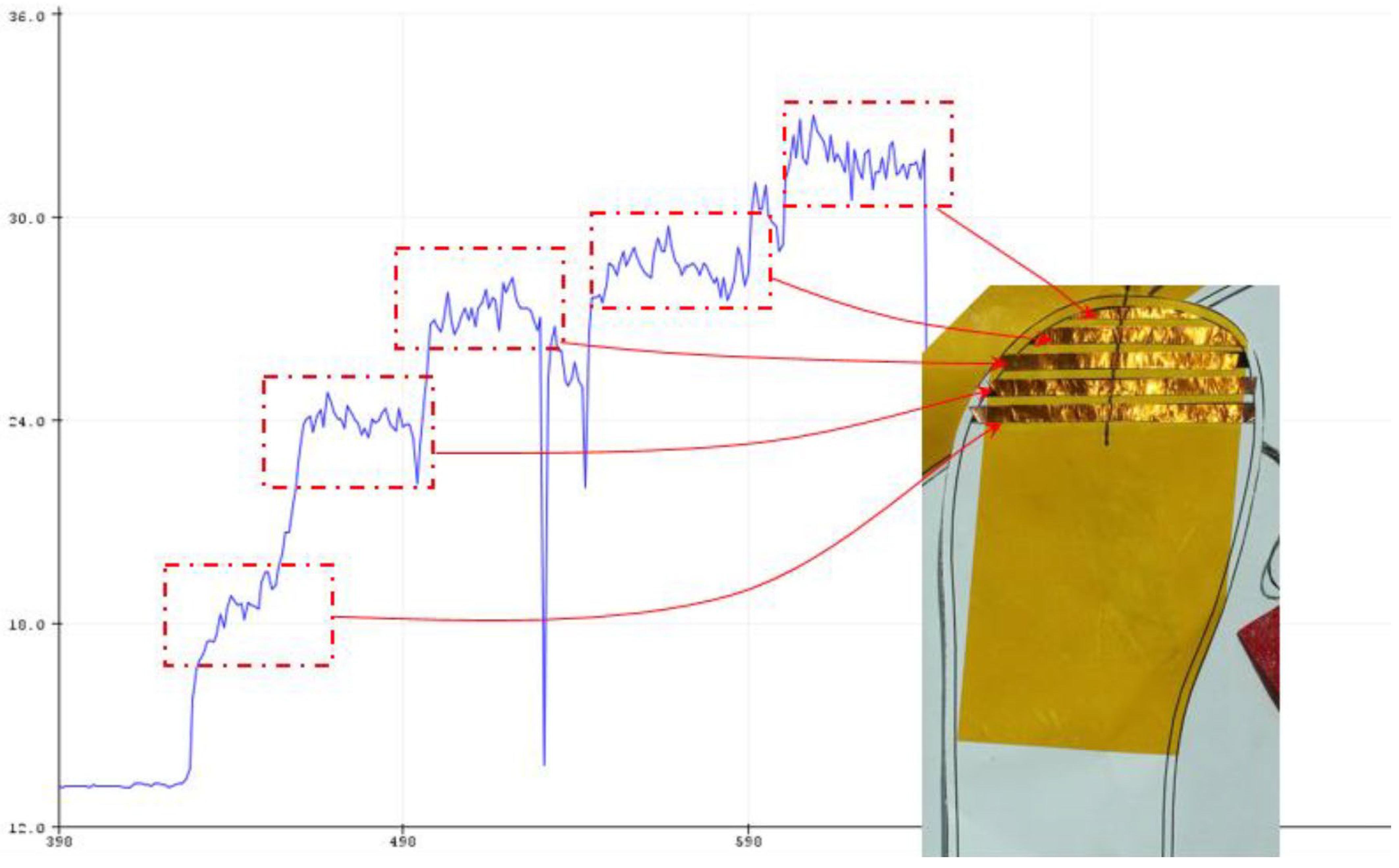 Sensors 22 09499 g012