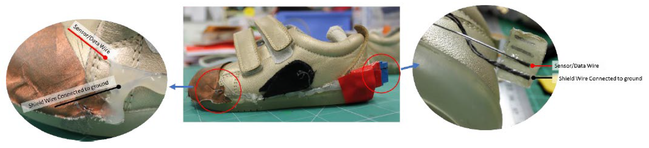 Sensors 22 09499 g014