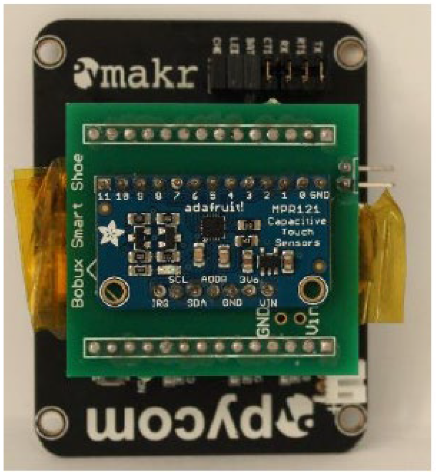 Sensors 22 09499 g015