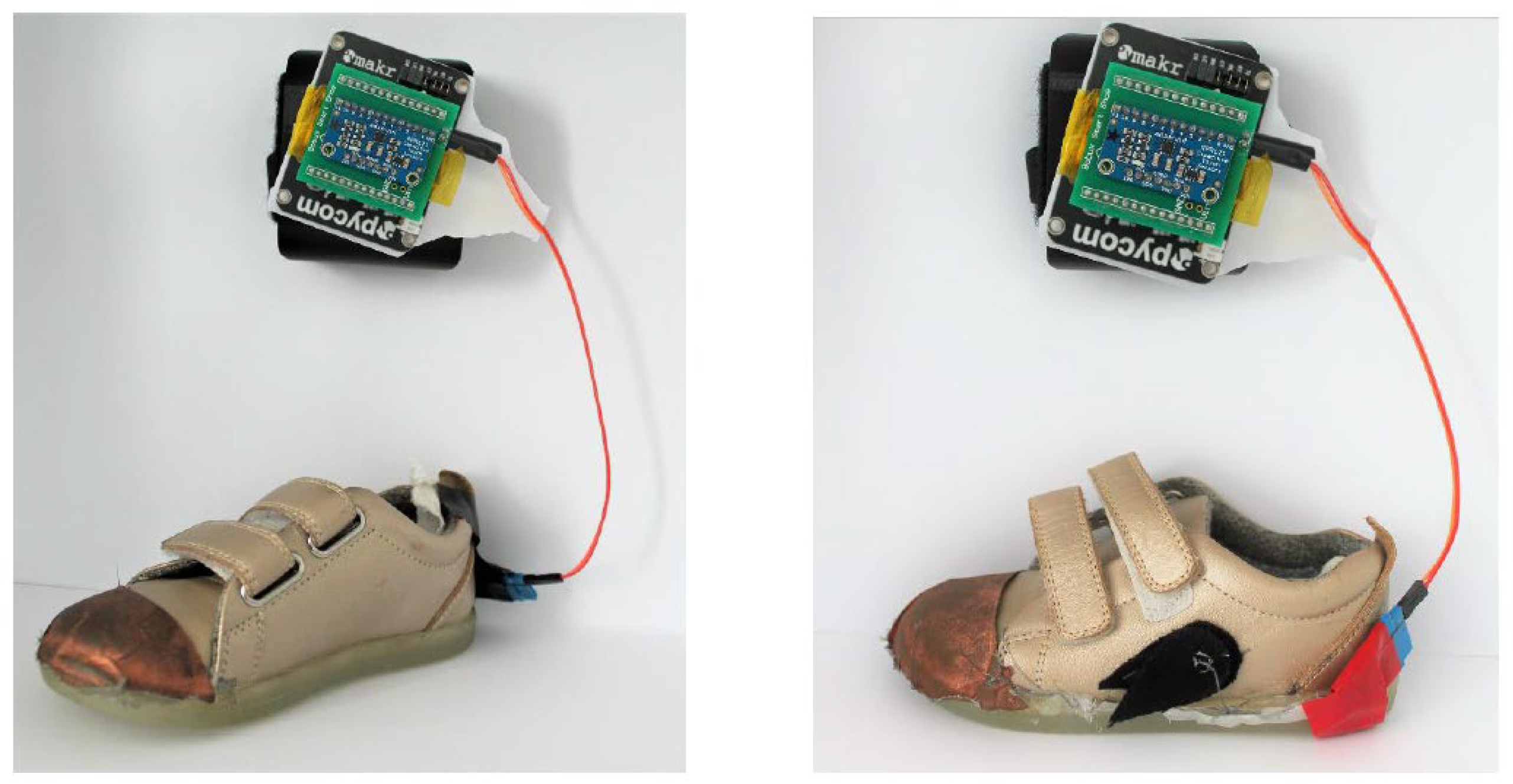 Sensors 22 09499 g019