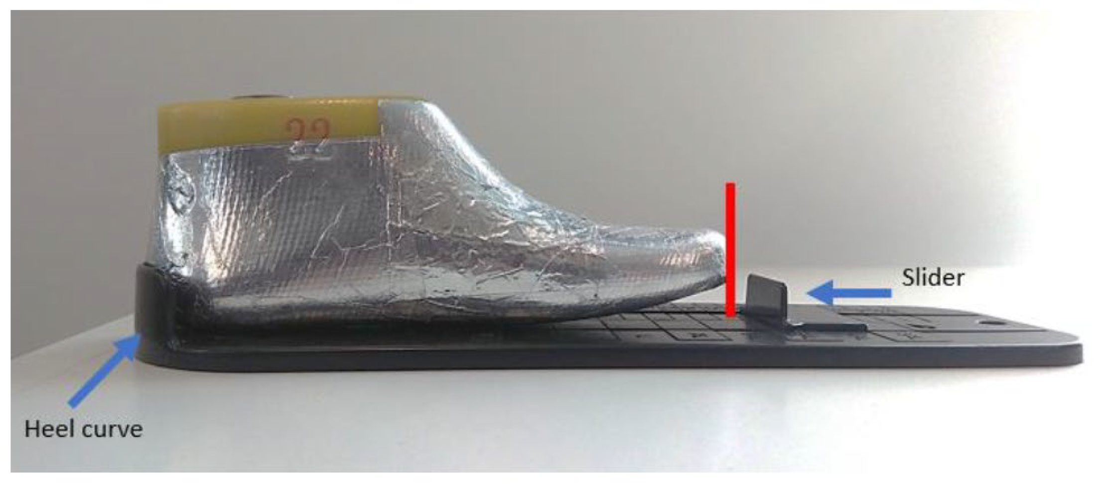 Sensors 22 09499 g020