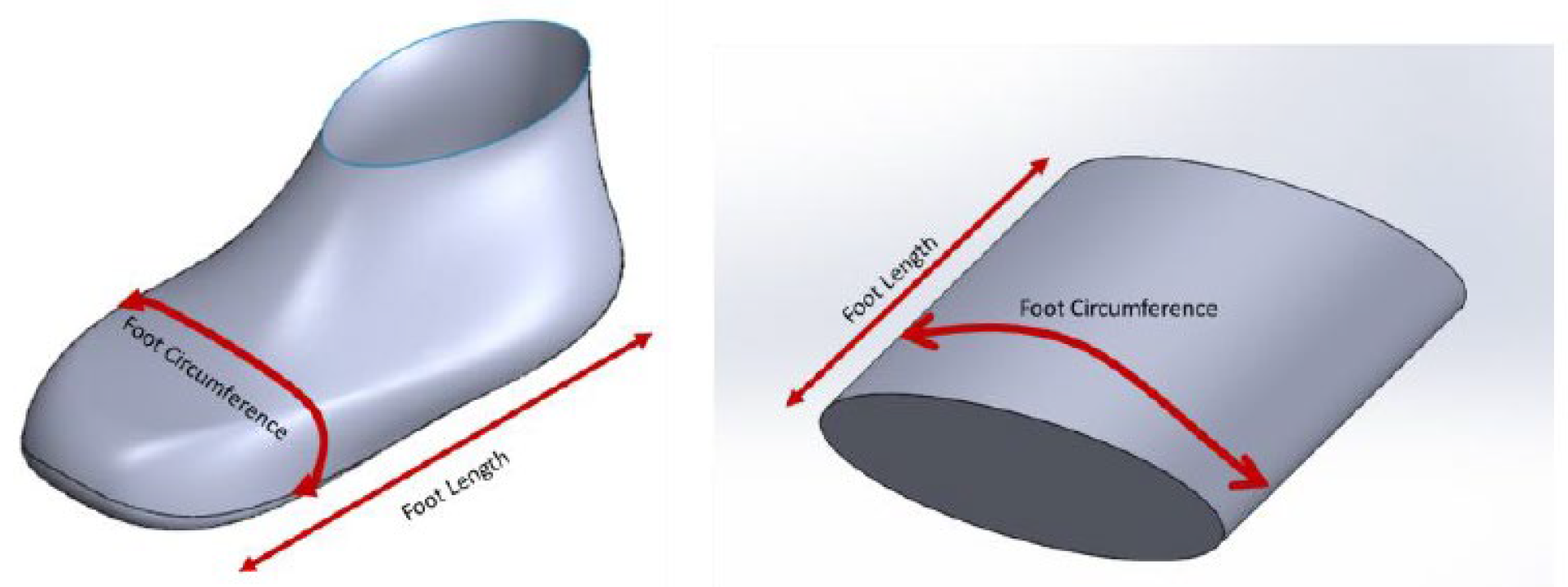 Sensors 22 09499 g026