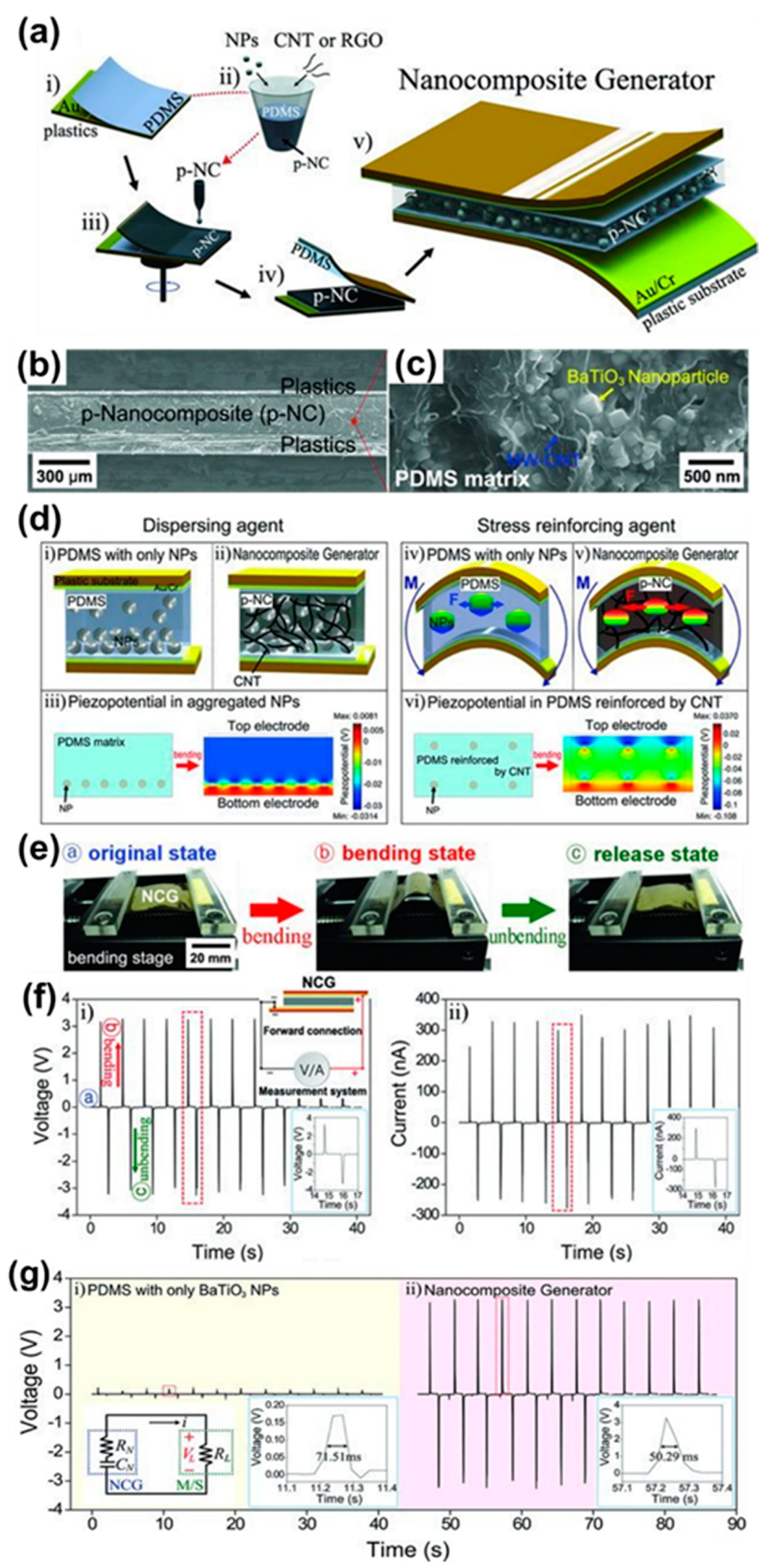Sensors 22 09506 g002