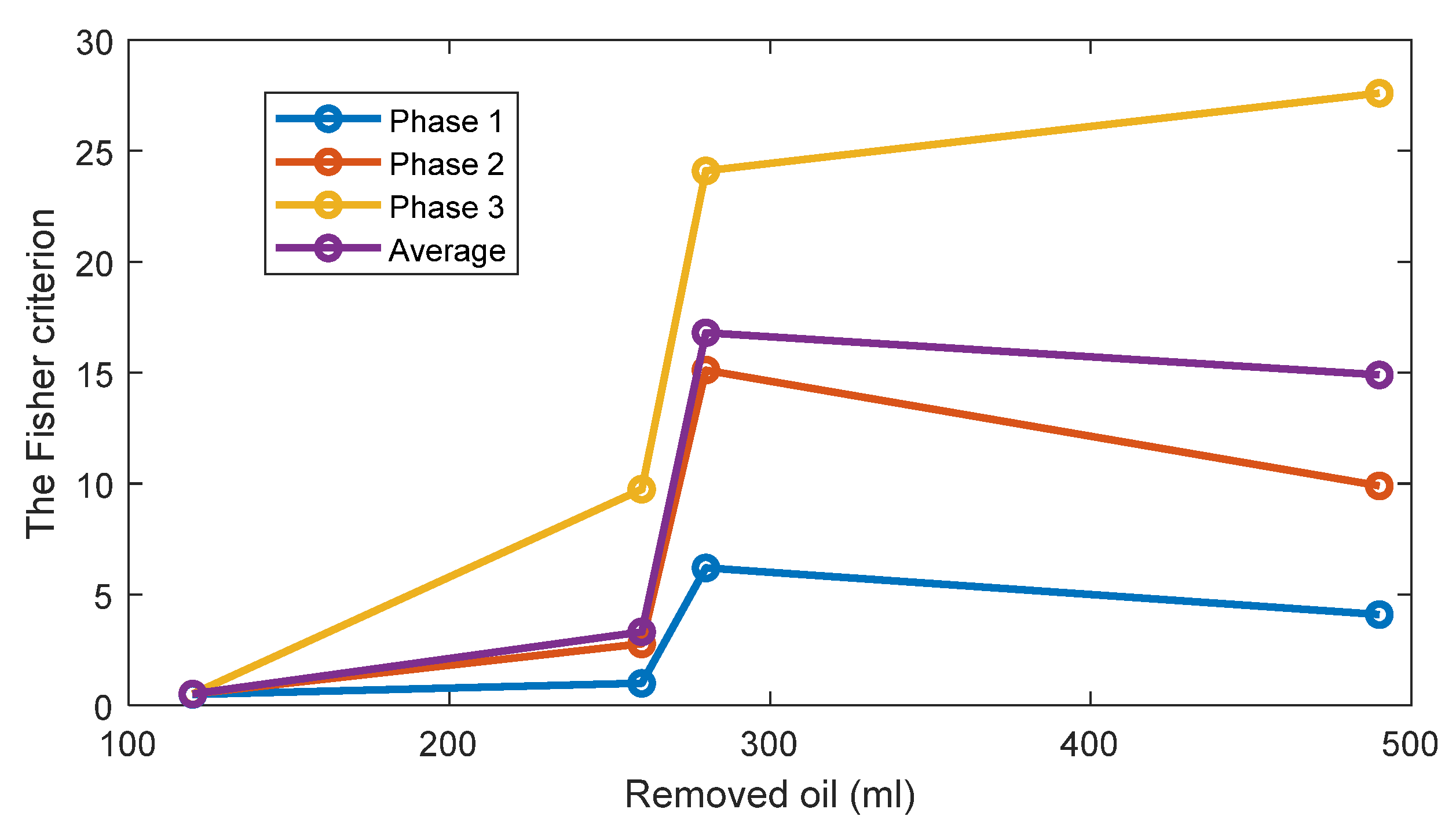 Sensors 22 09507 g0a12