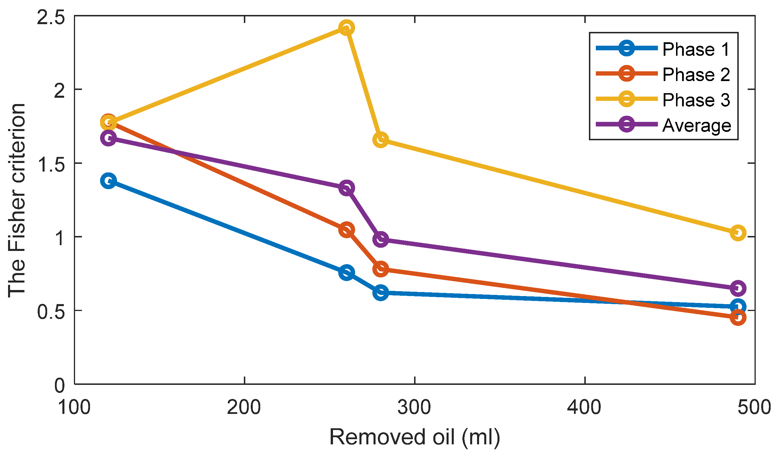 Sensors 22 09507 g0a6