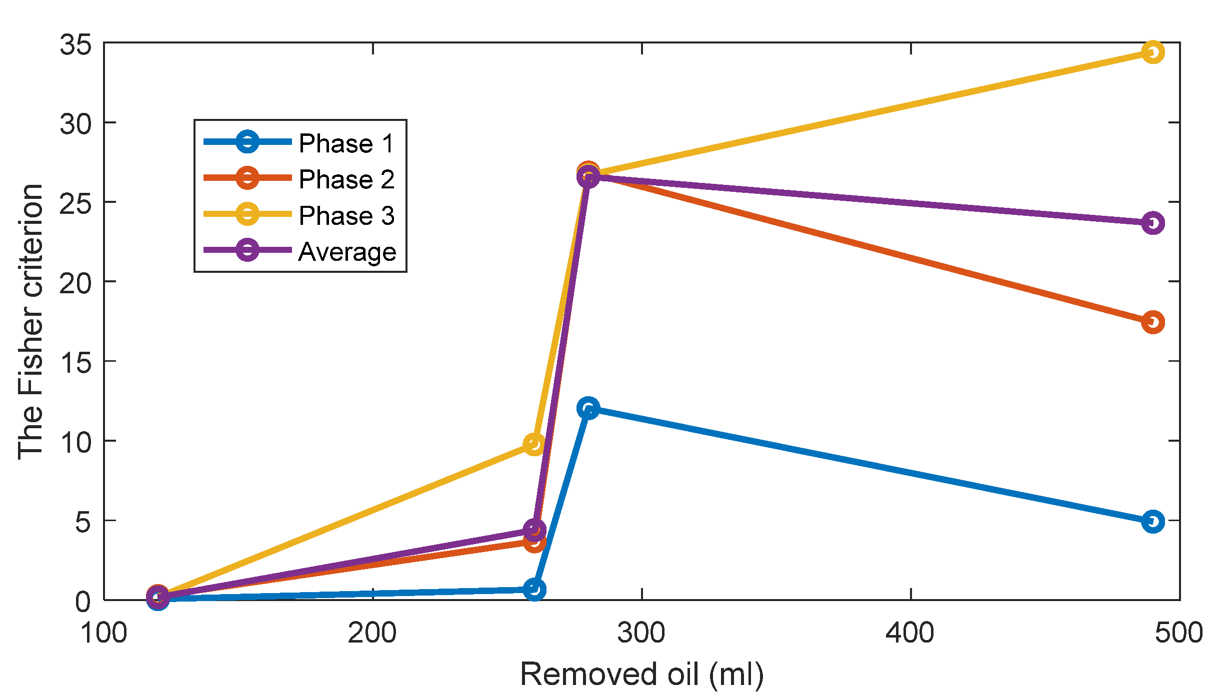Sensors 22 09507 g0a9