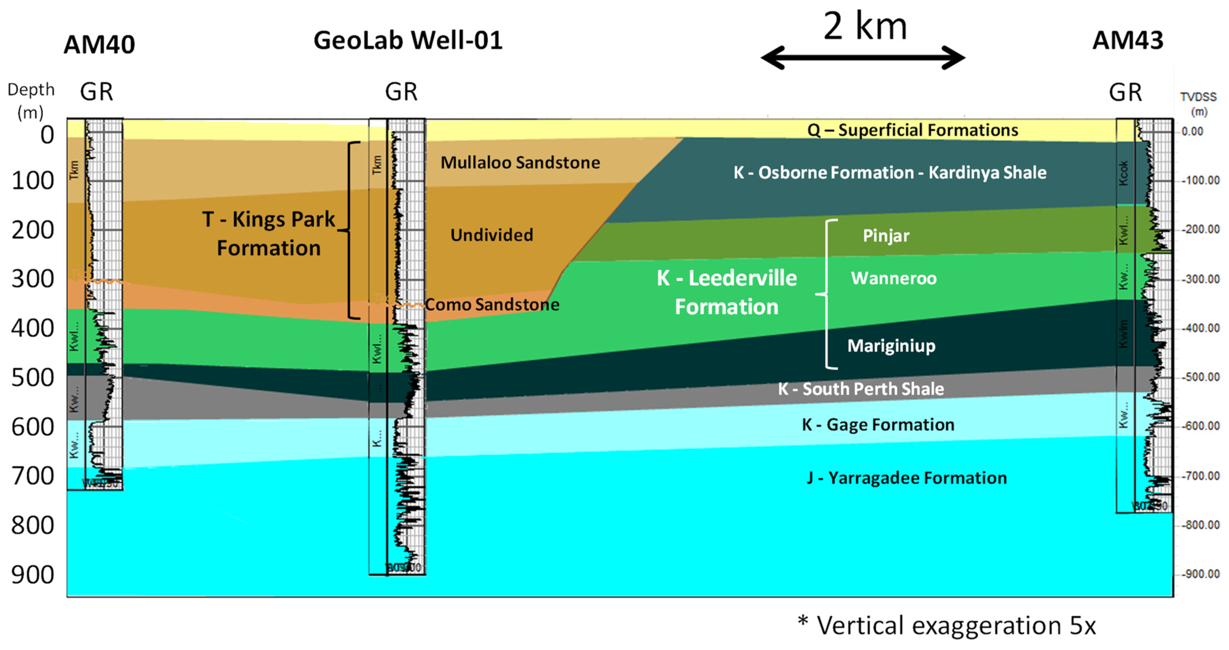 Sensors 22 09510 g002