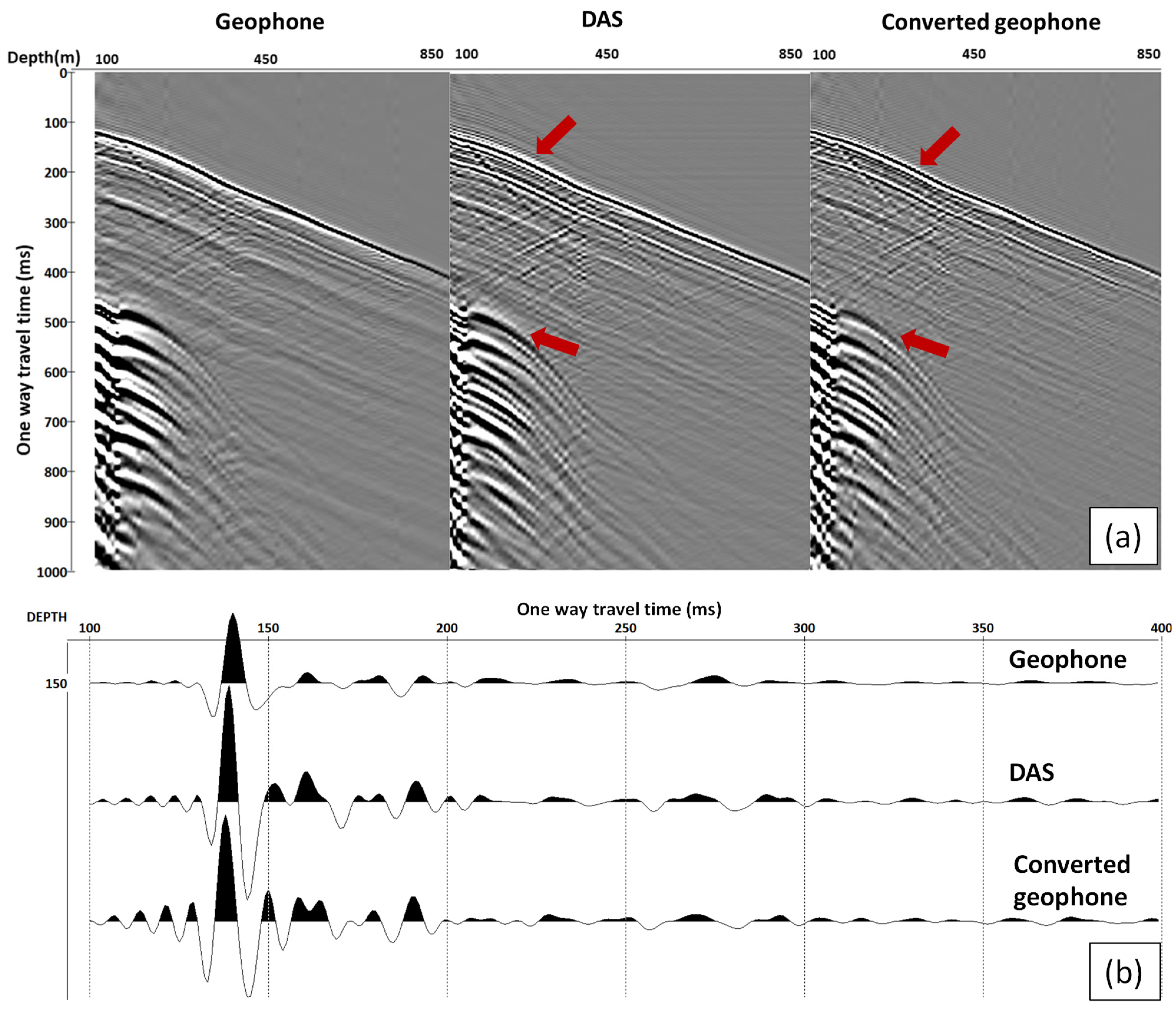 Sensors 22 09510 g004
