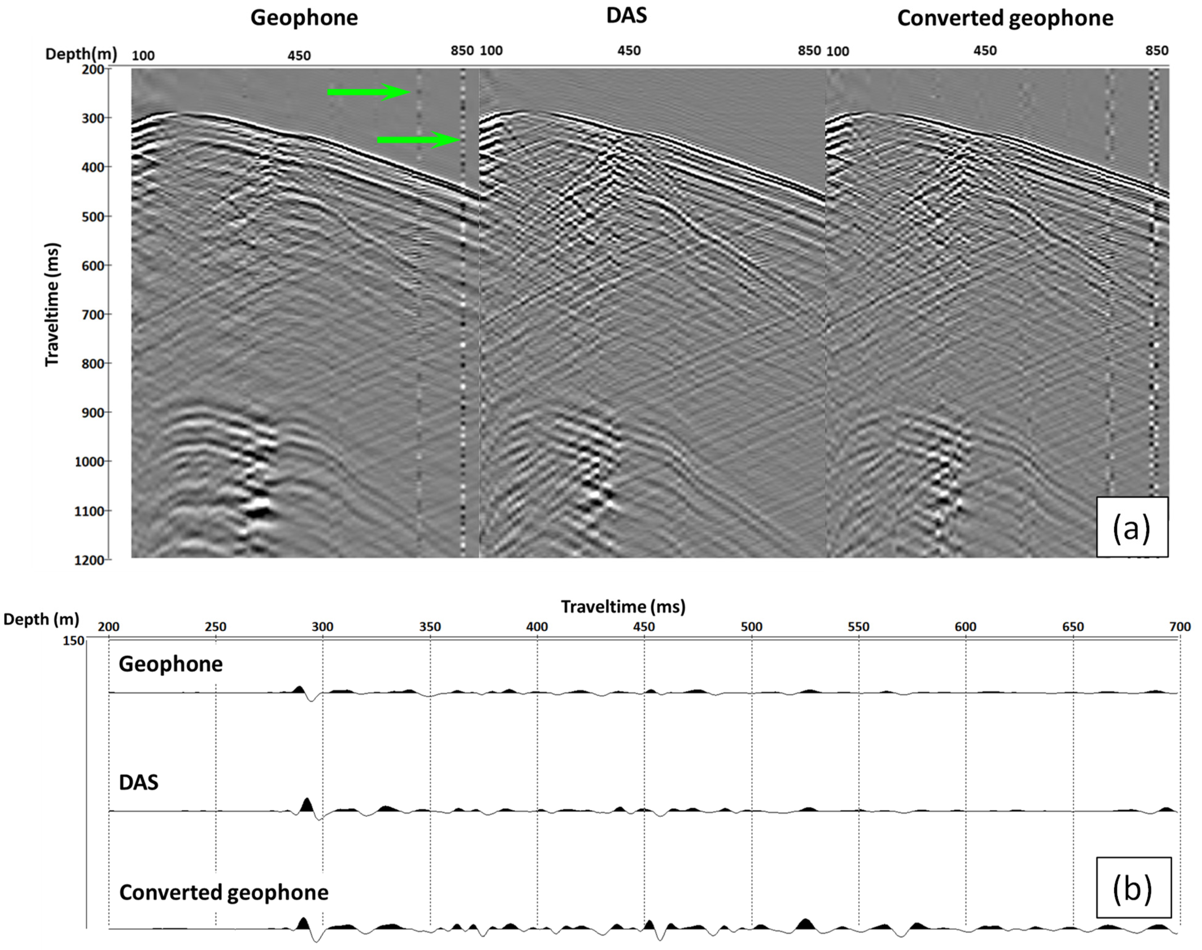 Sensors 22 09510 g005