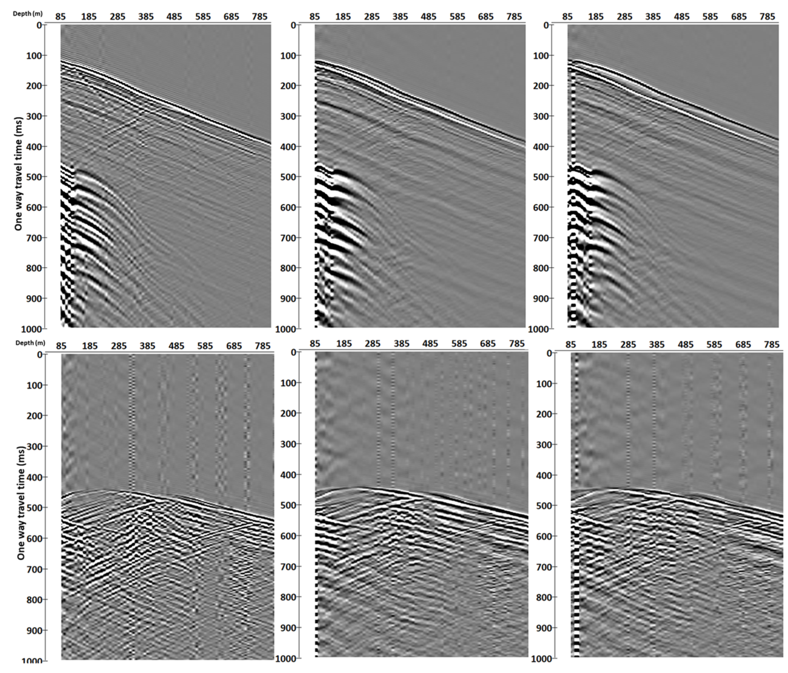 Sensors 22 09510 g008