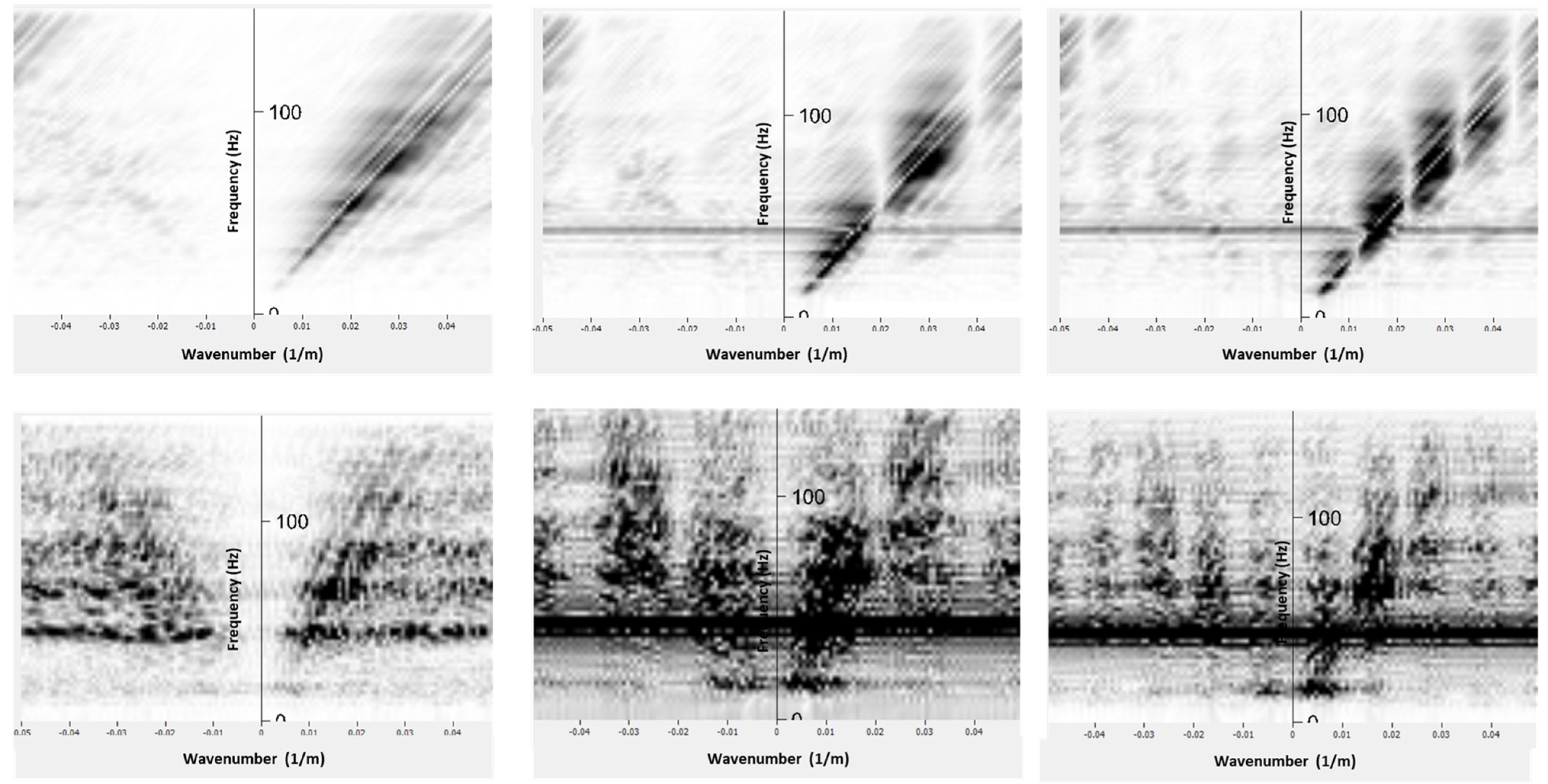 Sensors 22 09510 g009