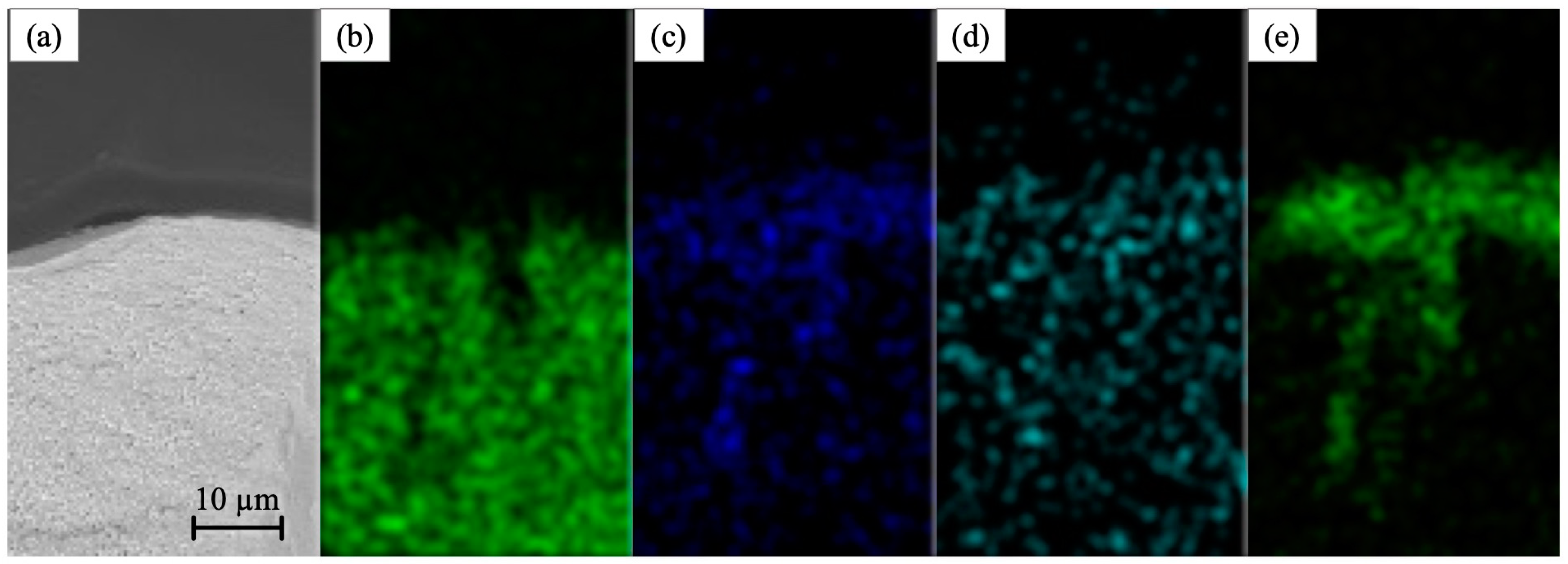 Sensors 22 09512 g002