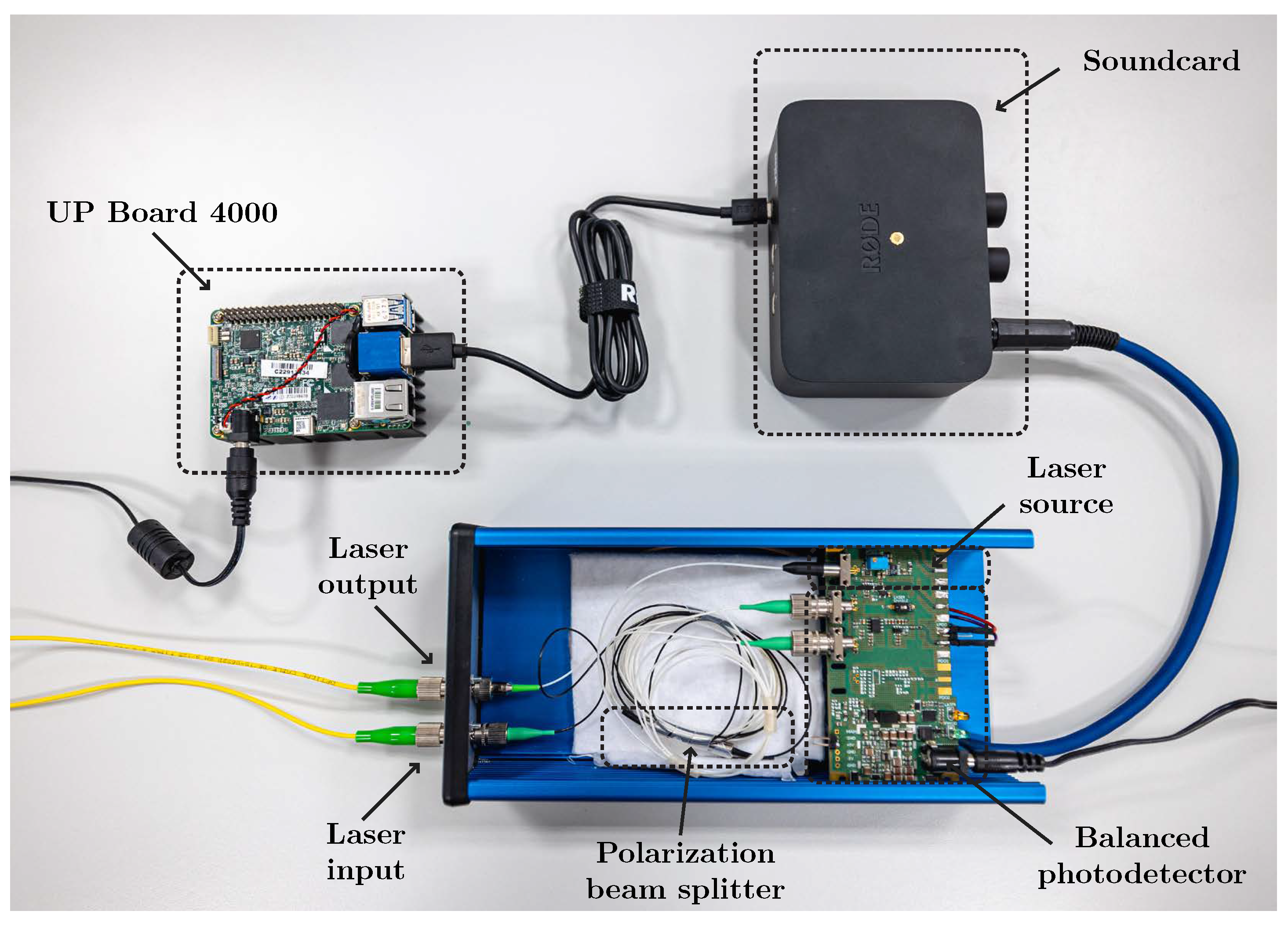 Sensors 22 09515 g004