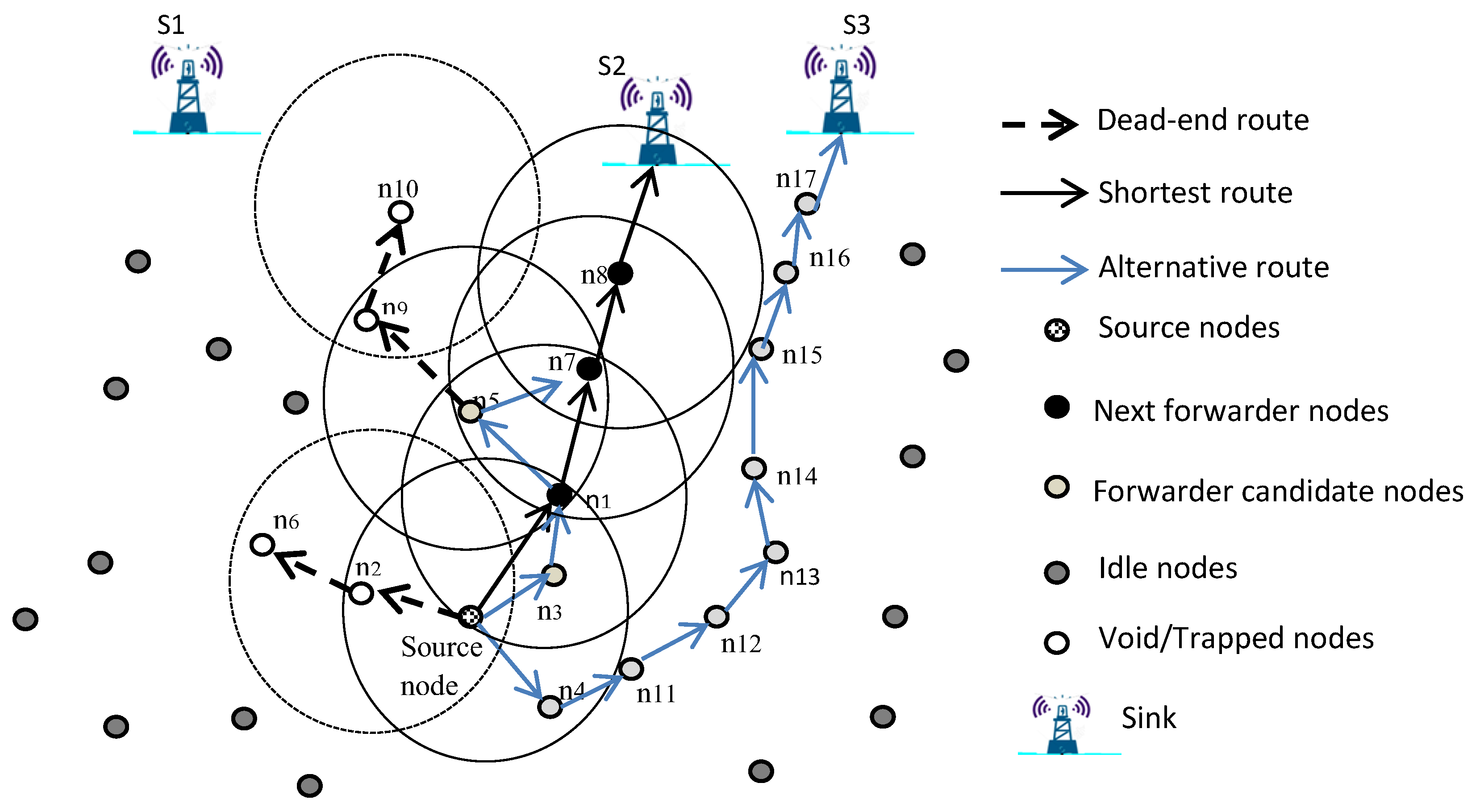 Sensors 22 09525 g019 Sensors 22 09525 g019