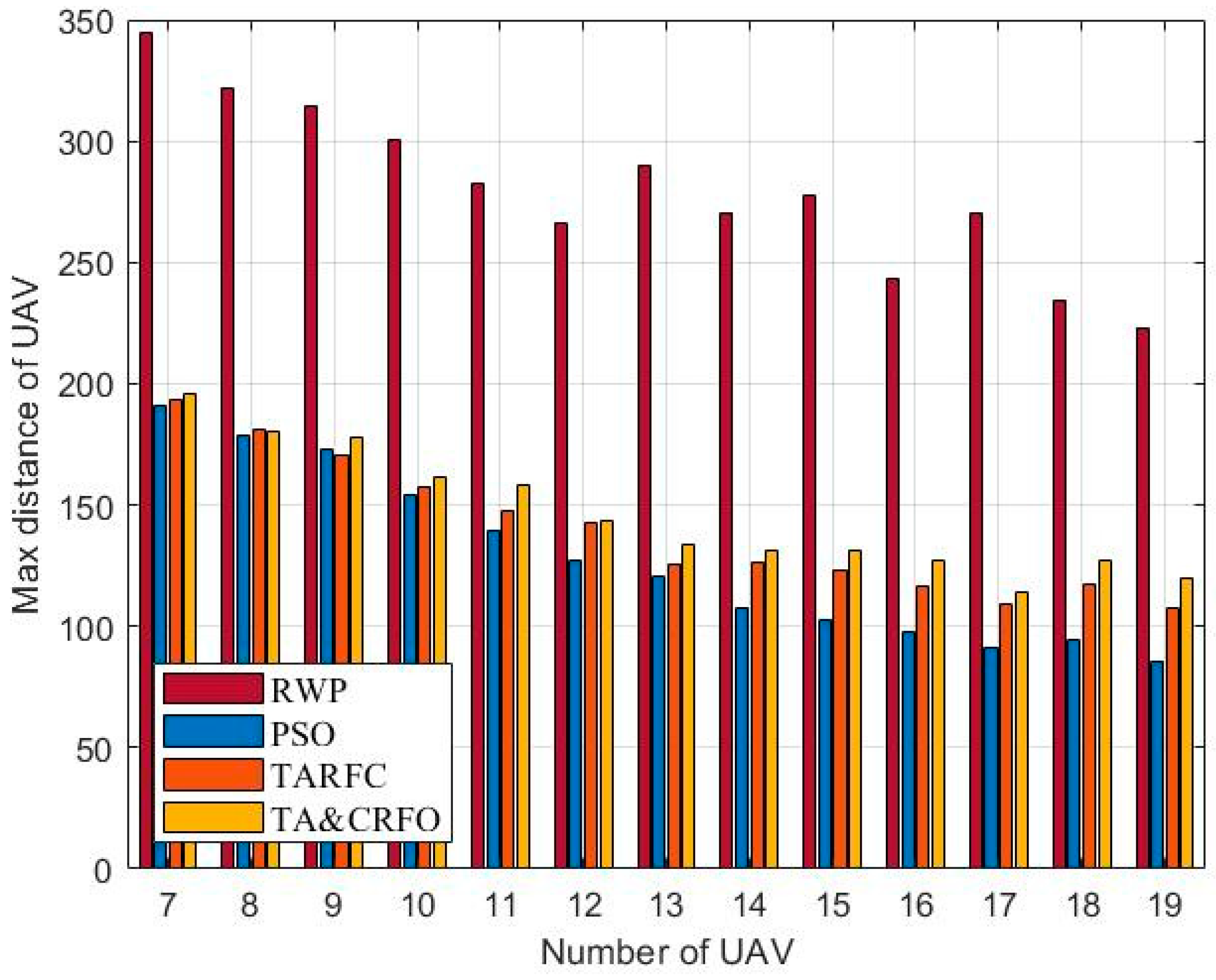 Sensors 22 09526 g012 Sensors 22 09526 g012