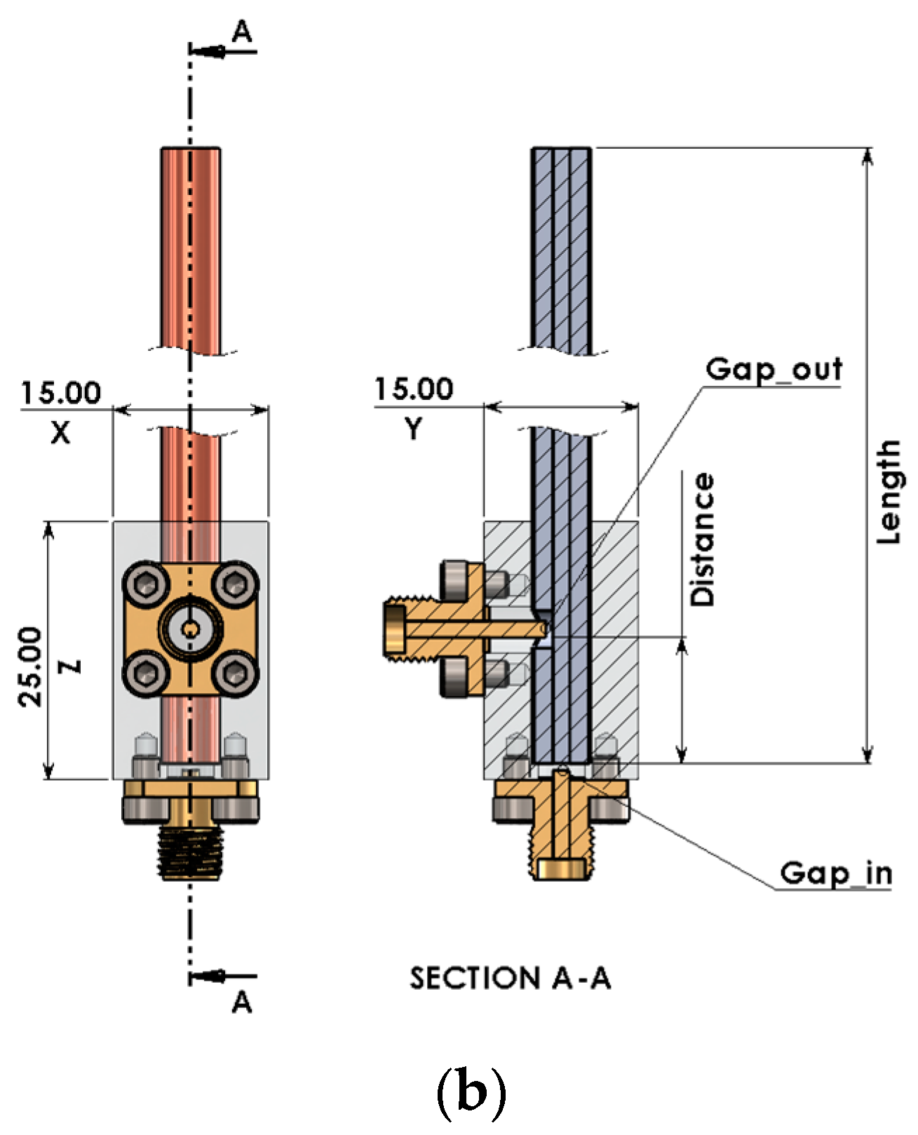 Sensors 22 09527 g001b