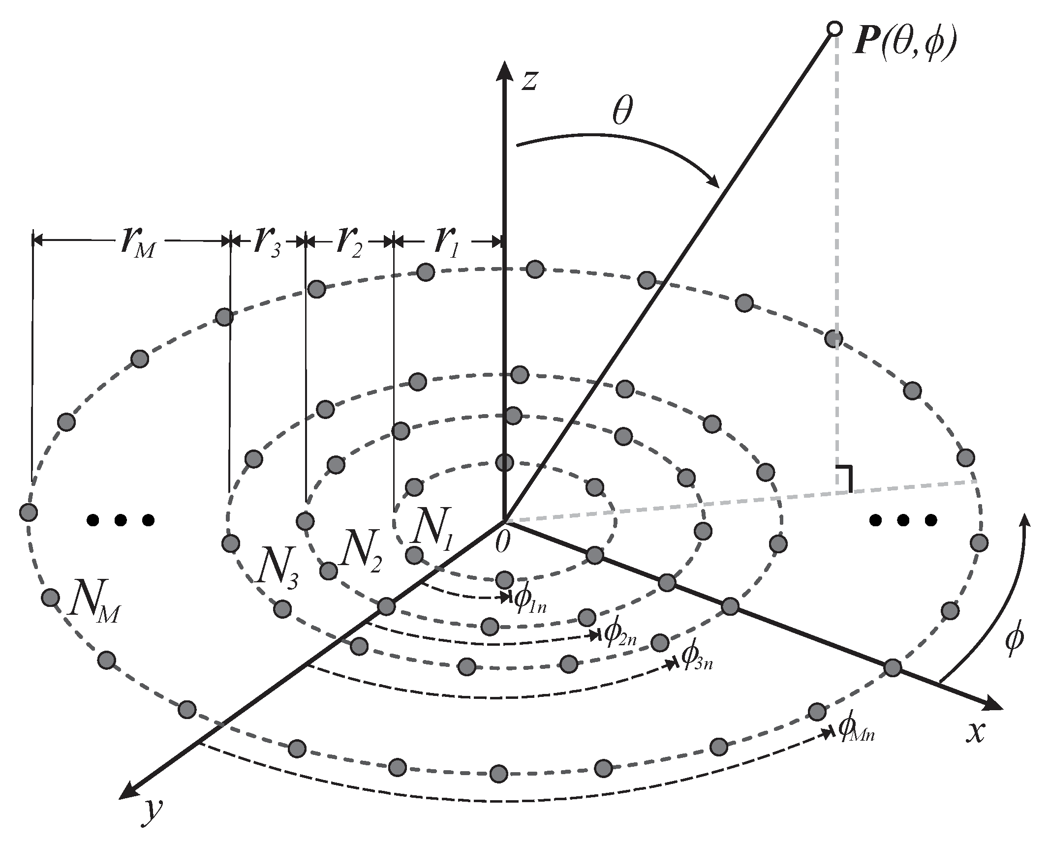 Sensors 22 09528 g001 Sensors 22 09528 g001