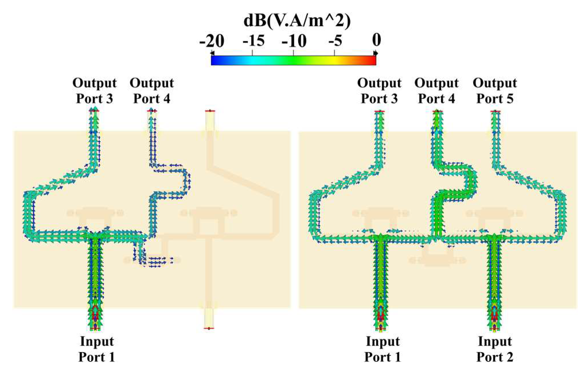 Sensors 22 09528 g006 Sensors 22 09528 g006