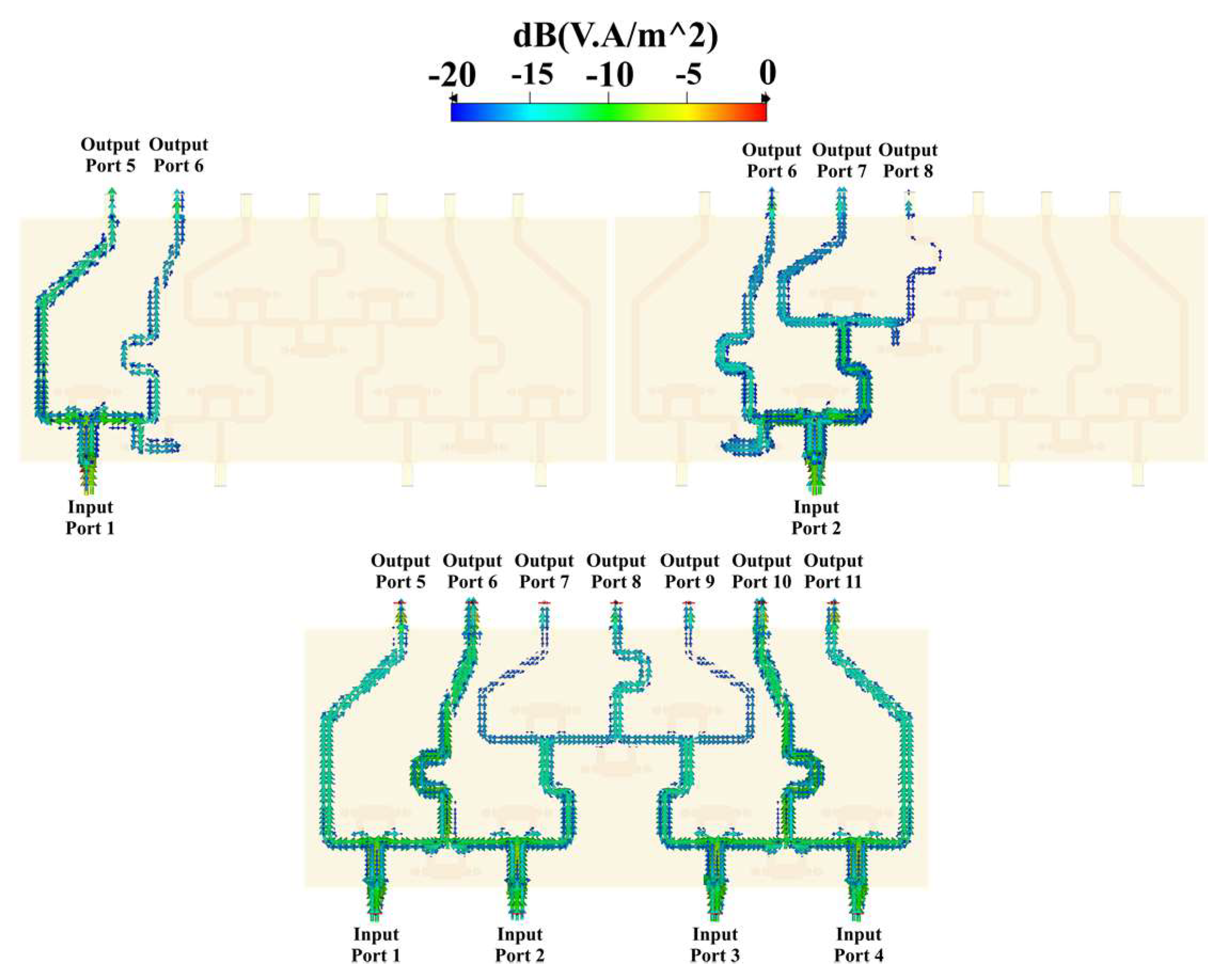 Sensors 22 09528 g007 Sensors 22 09528 g007