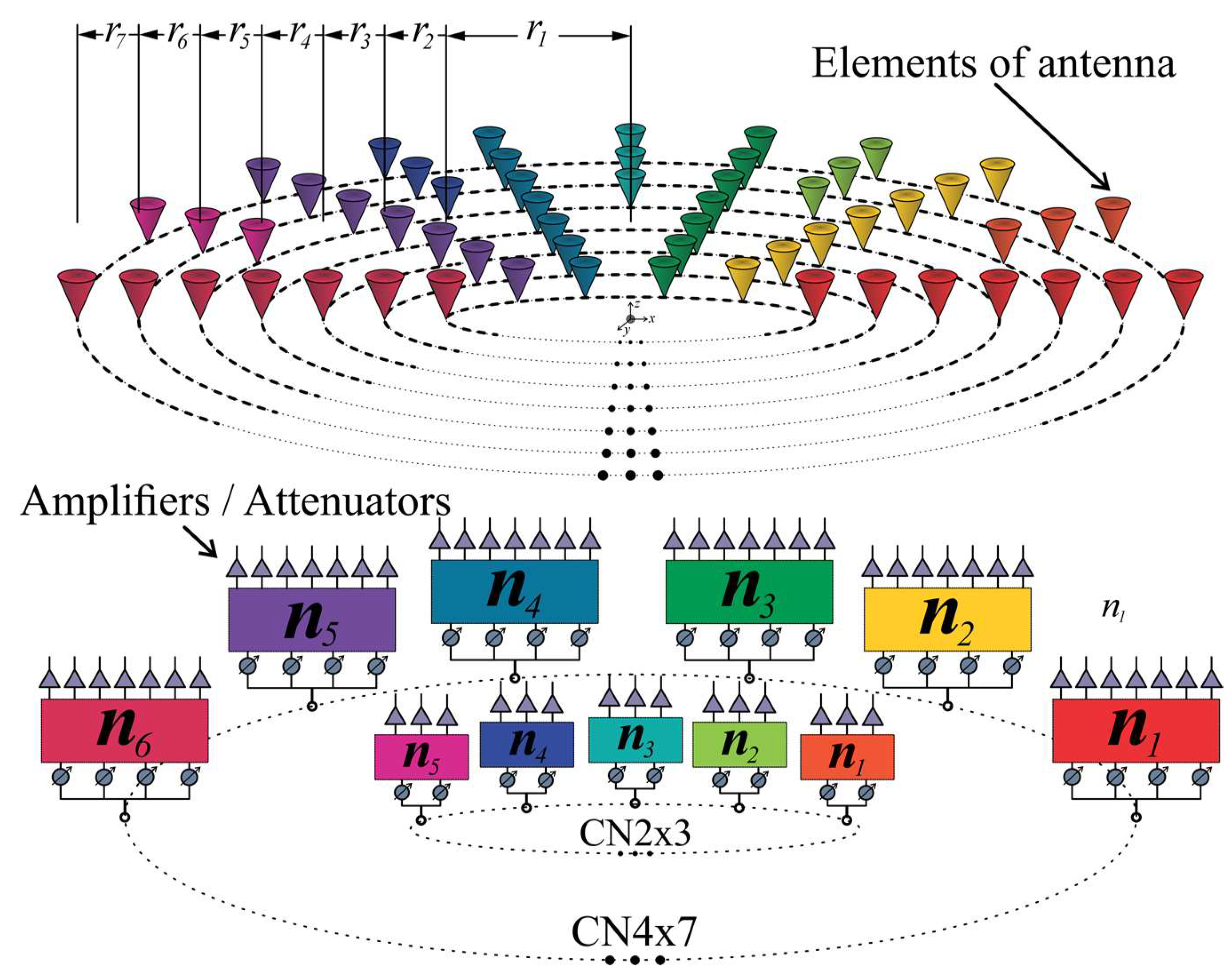 Sensors 22 09528 g011 Sensors 22 09528 g011