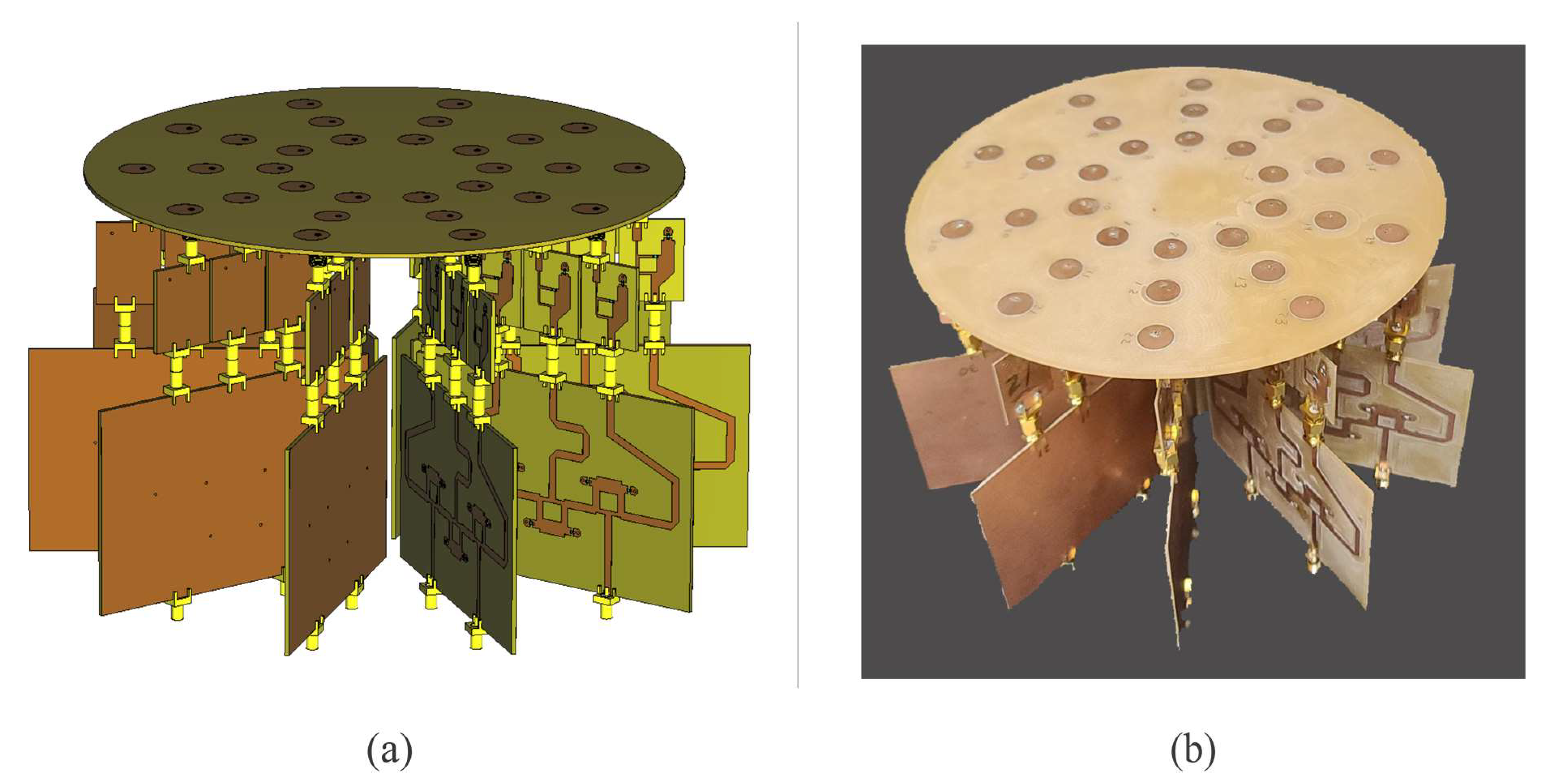 Sensors 22 09528 g012 Sensors 22 09528 g012