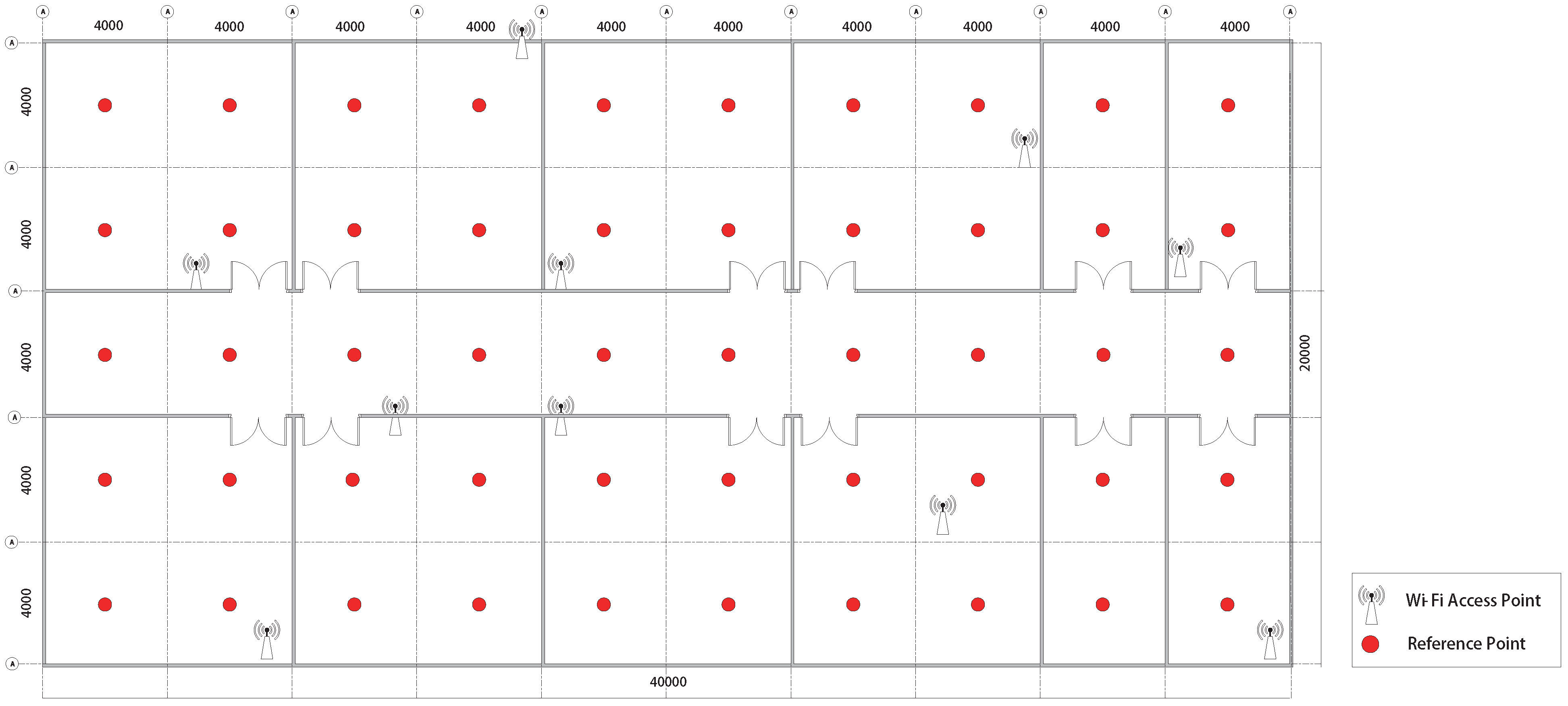 Sensors 22 09531 g006