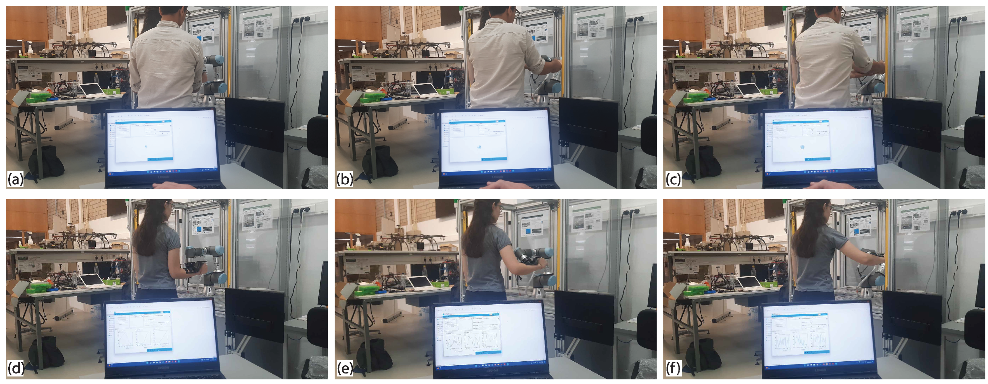 Sensors 22 09532 g005