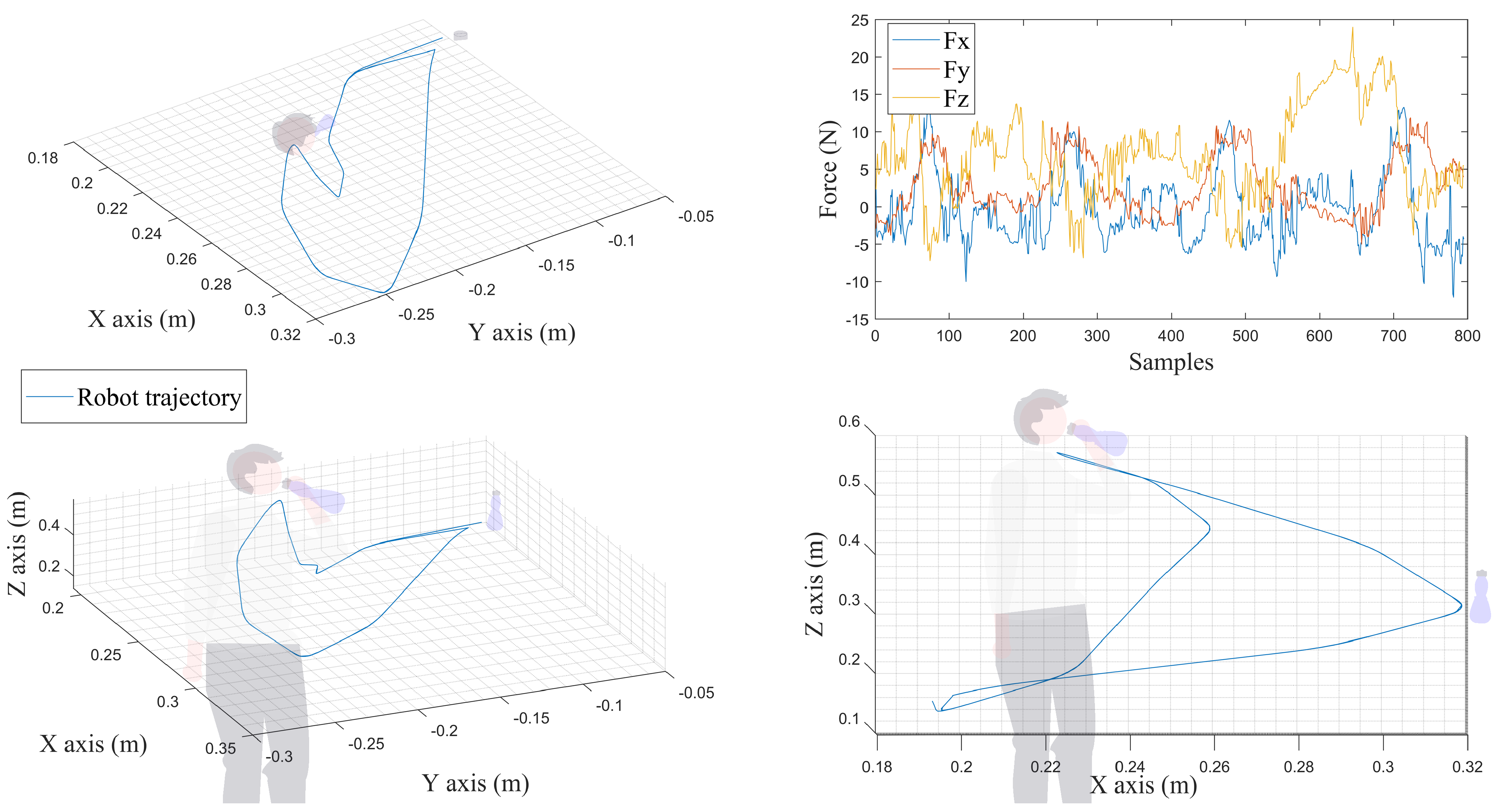 Sensors 22 09532 g015